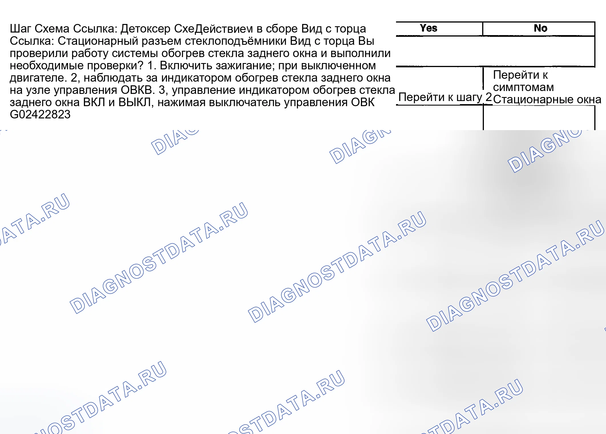 Рис. 4: Индикатор обогрев стекла всегда включен. GMC Savana Special G3500 