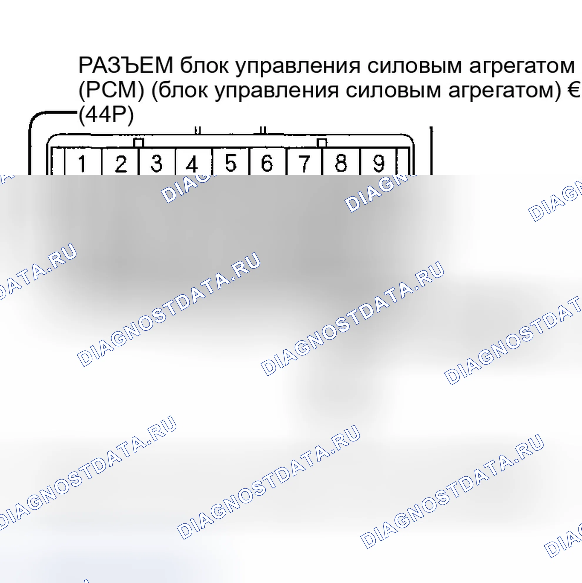 Рис. 57. Honda Ridgeline I