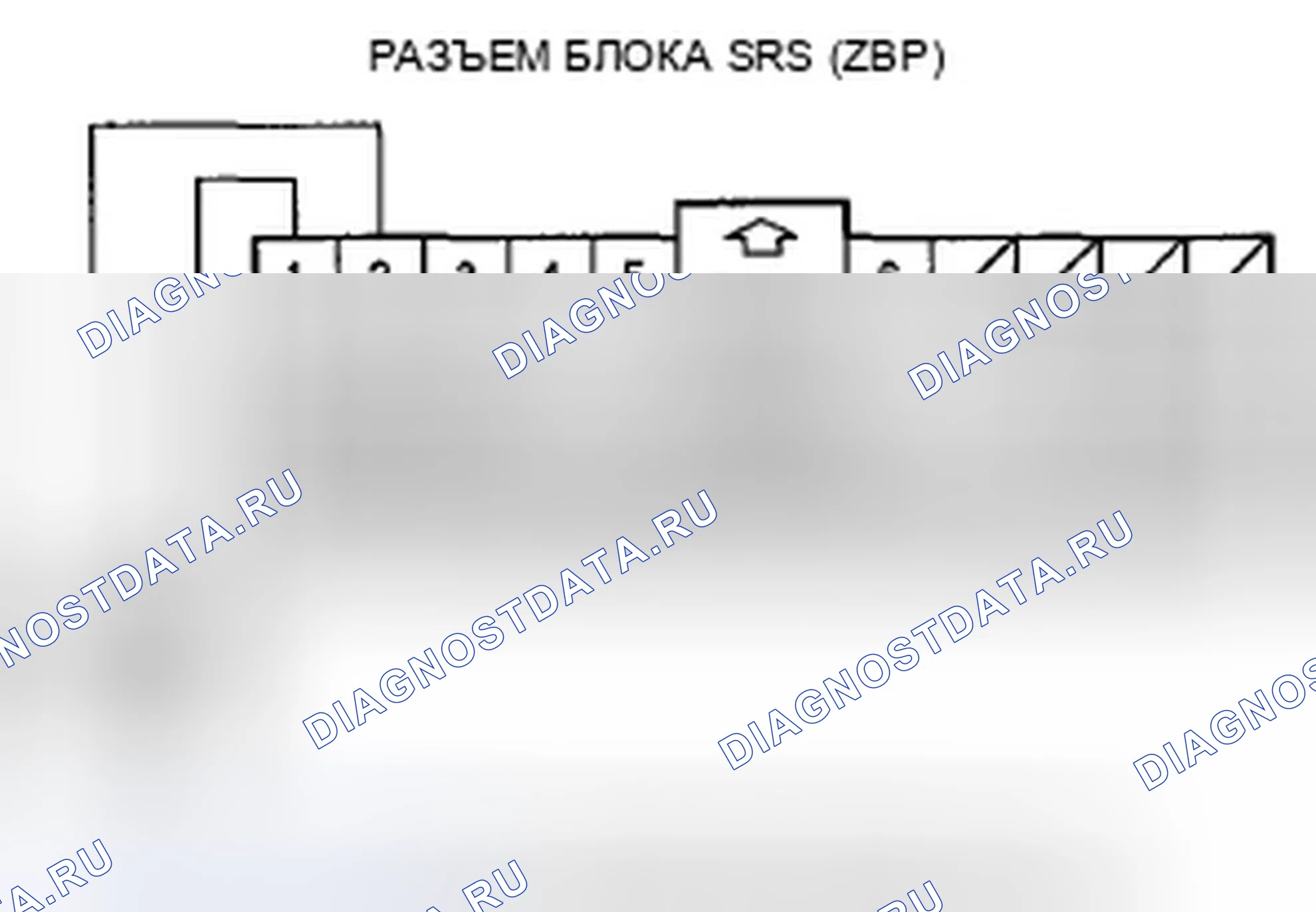 Рис. 38. Honda Ridgeline I рестайлинг