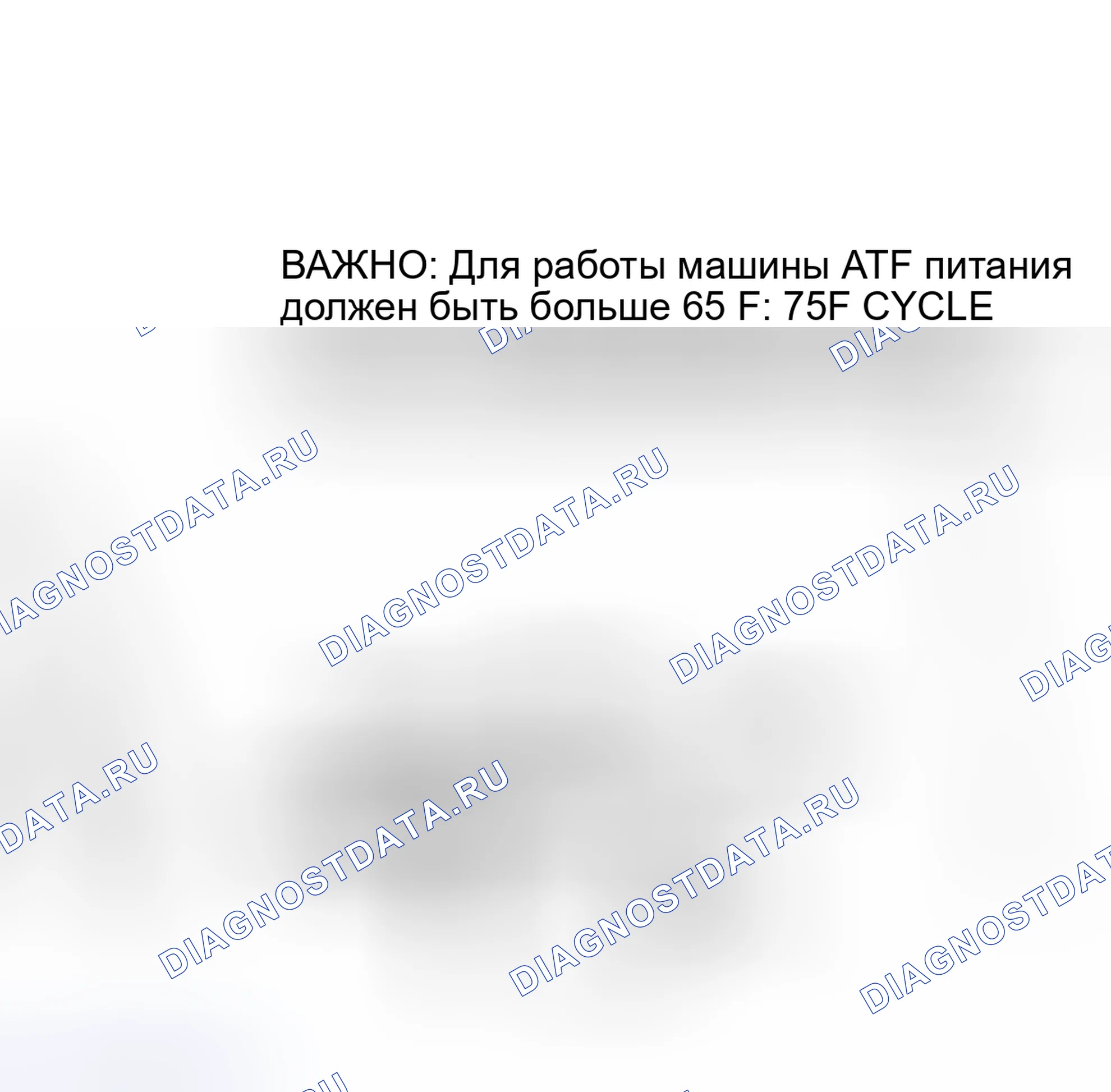 Рис. 507: Процедура записи кода. Saab 9-7X I
