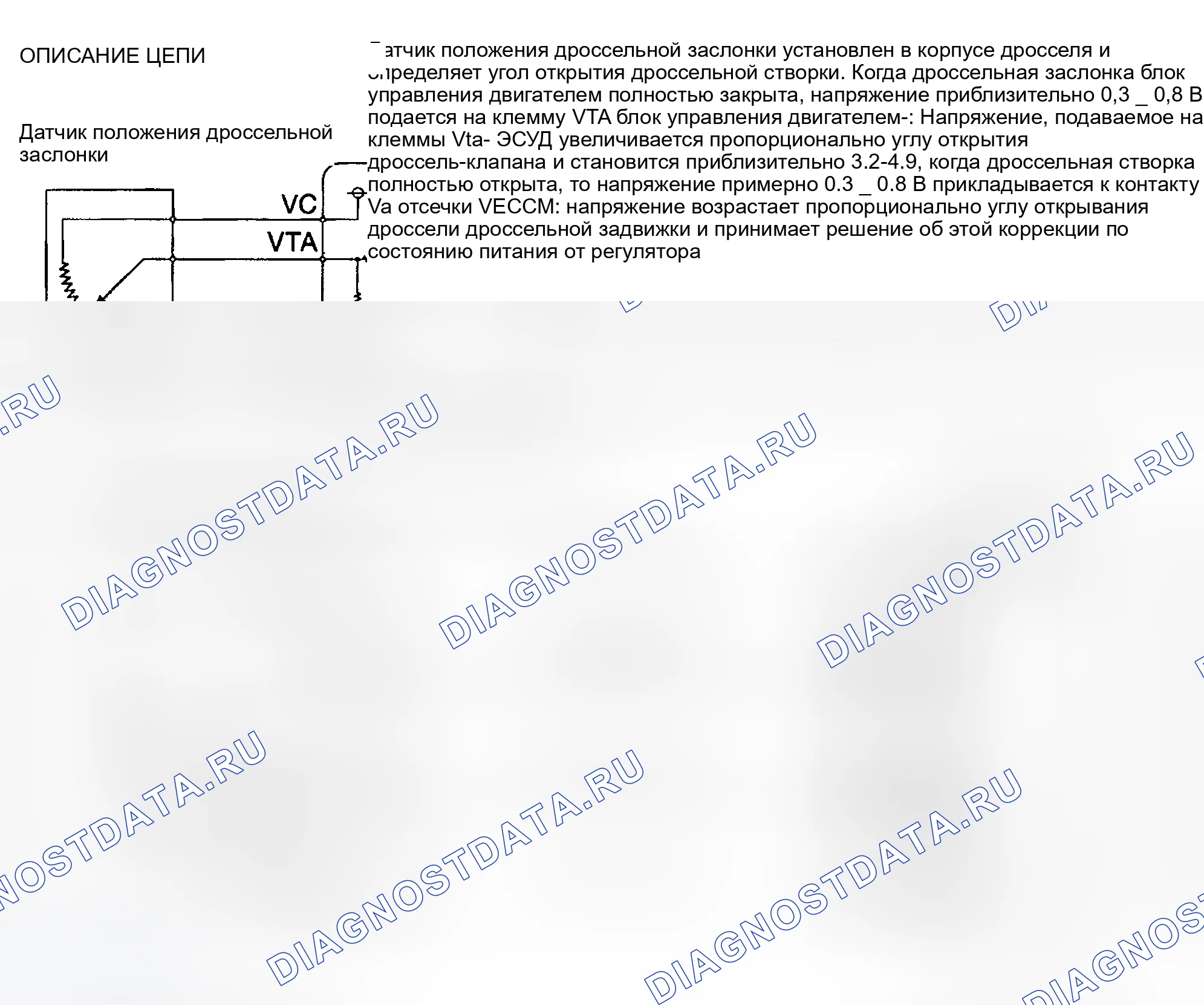 Рис. 638: MR2 (с M / T). Toyota MR2 W30