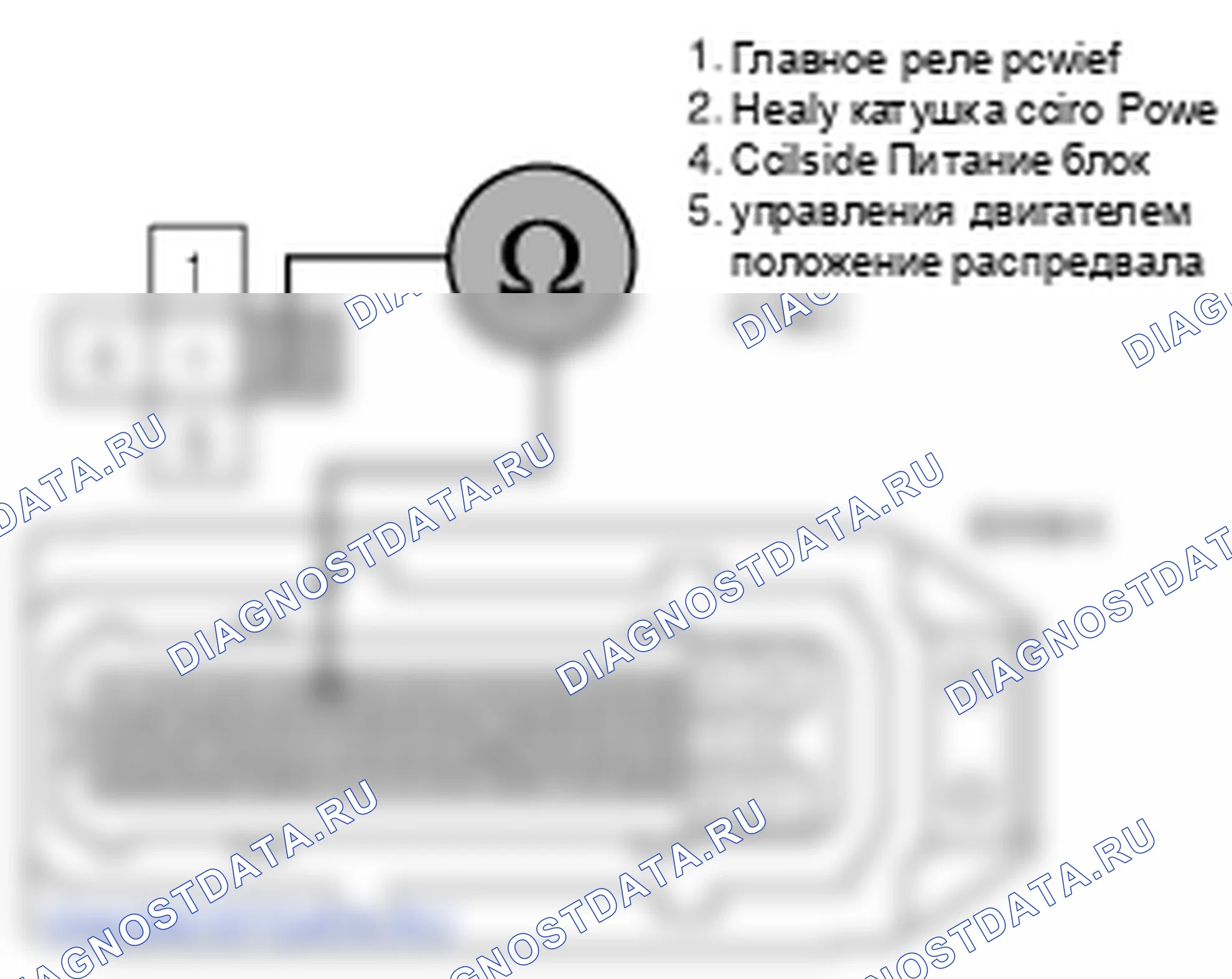 Контроль проводов — P1616. Kia Sportage KM