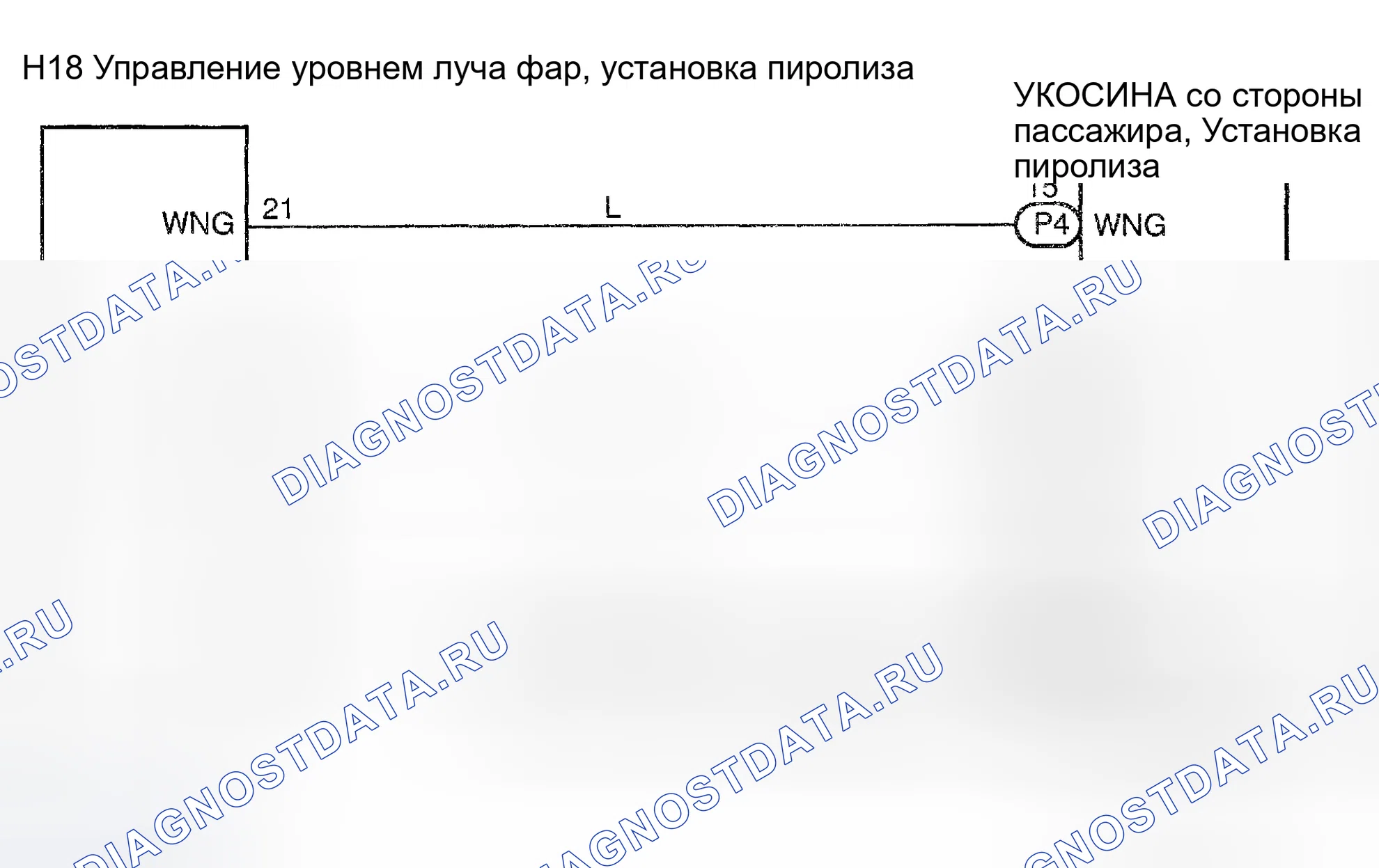 Рис. 30: Описание схемы. Honda Accord II