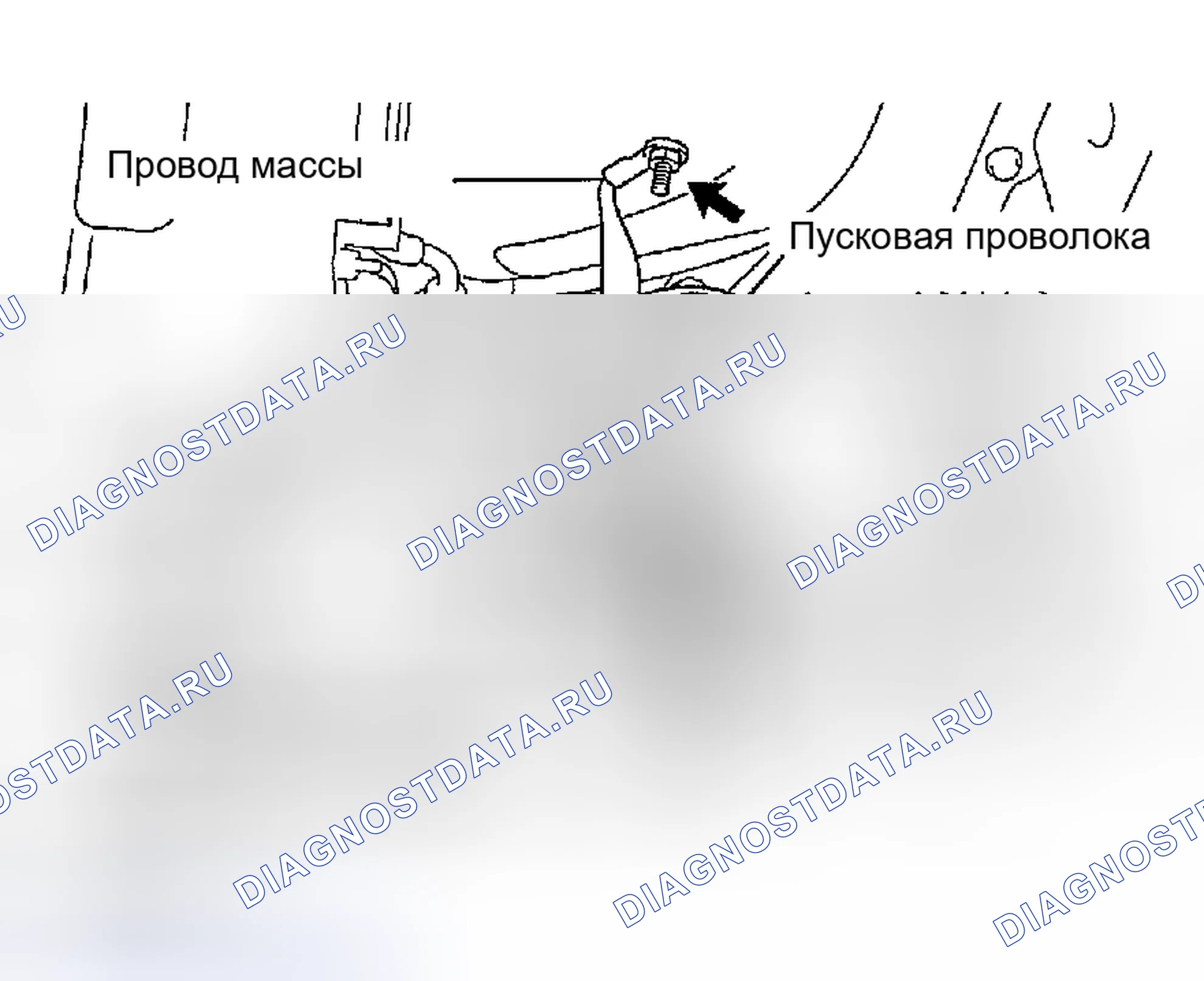 Рис. 195. Haval Menglong I
