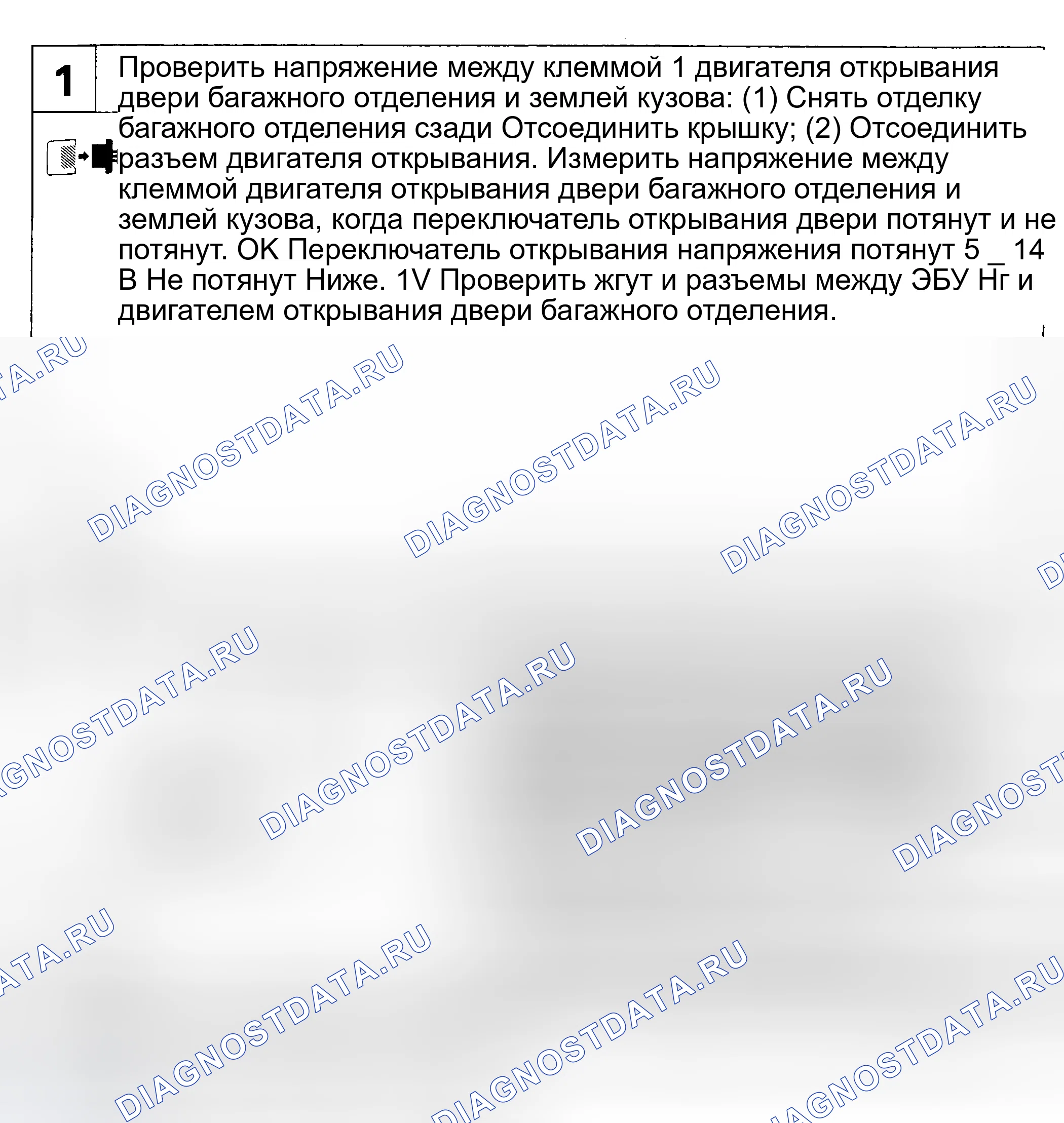Рис. 14. Lexus ES XV10