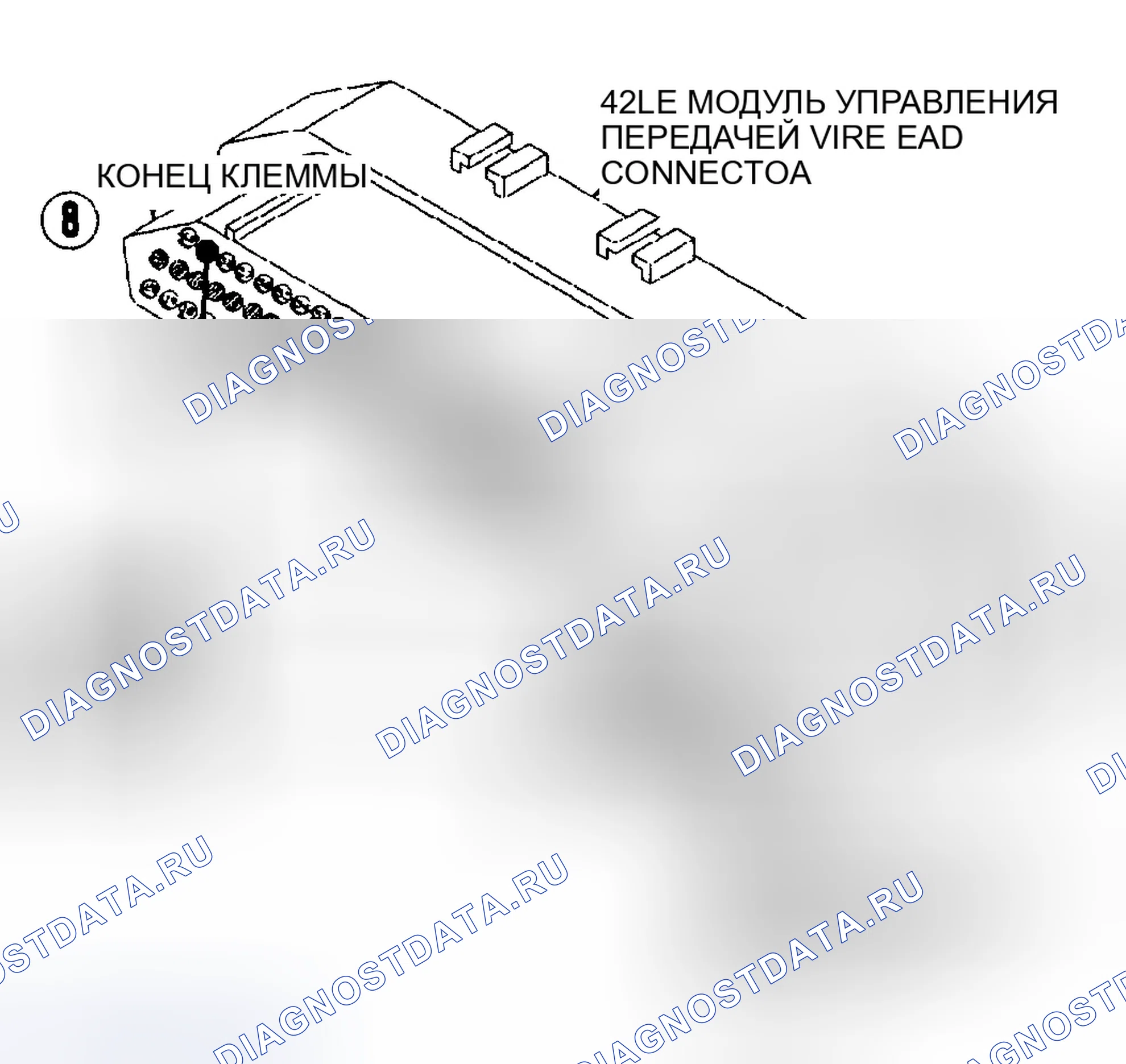 Рис. 184: Тест 24A, Вид 8 - Тестирование цепи соленоида Ud. Dodge Intrepid I