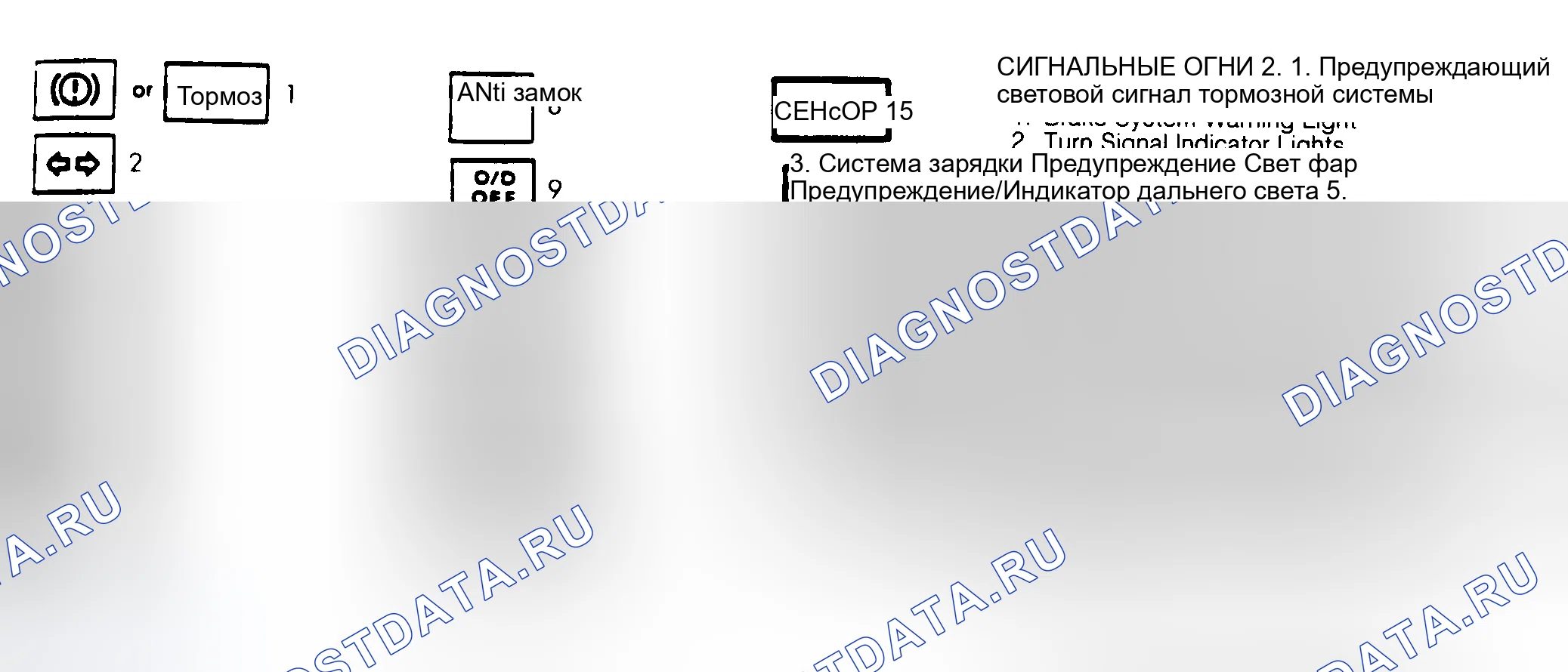 Рис. 4. Nissan Maxima U11