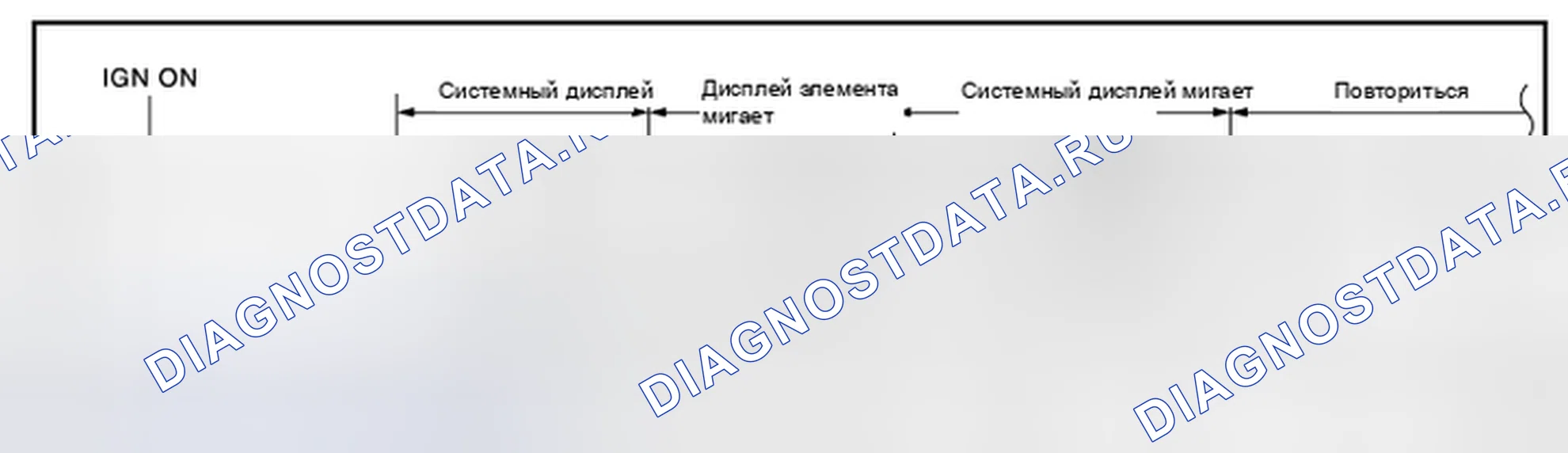 Рис. 42. Nissan Cube III