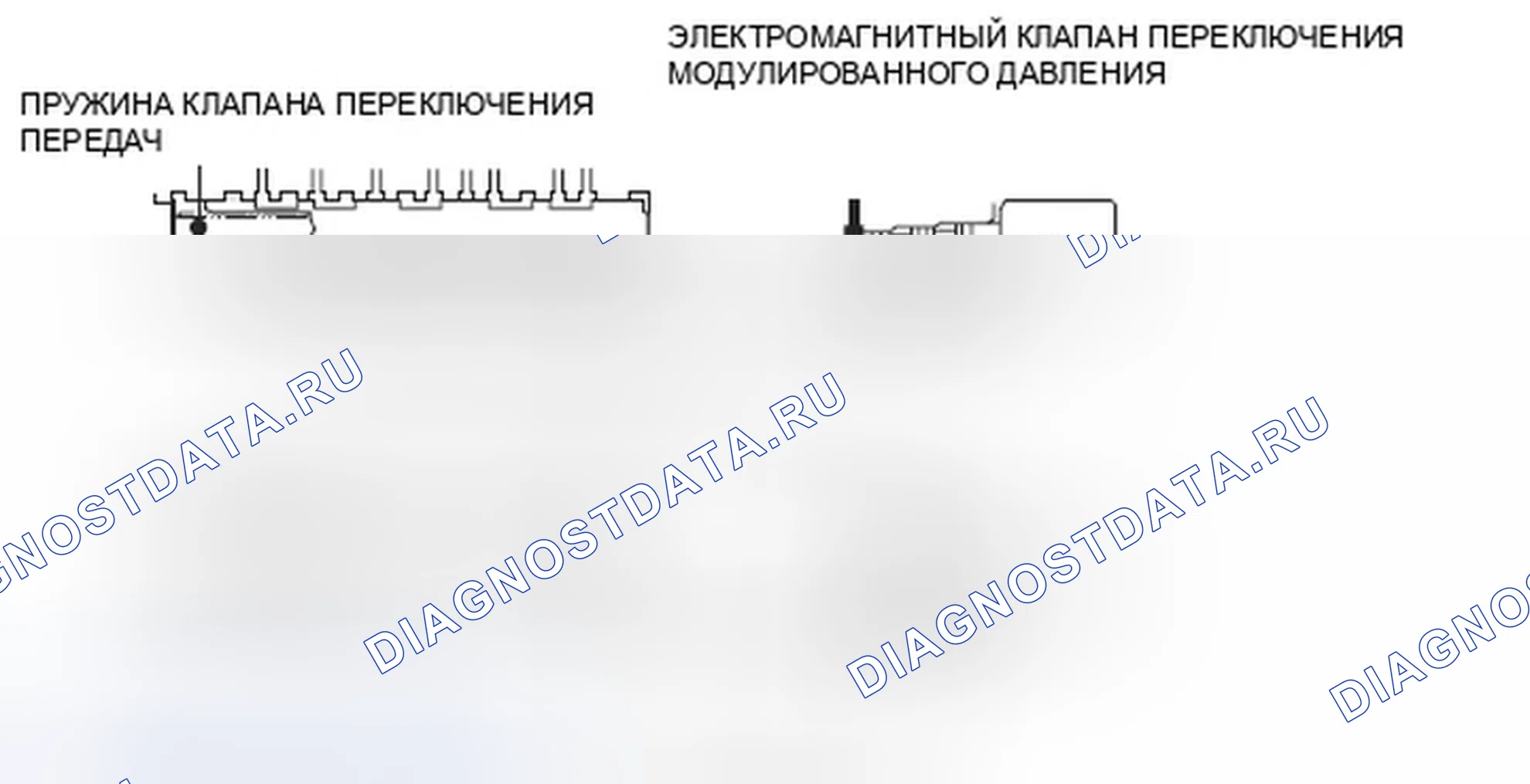 Рис. 209: Электромагнитный клапан переключения передач А - Схема системы (Застревание в выключенном положении). Honda Ridgeline I