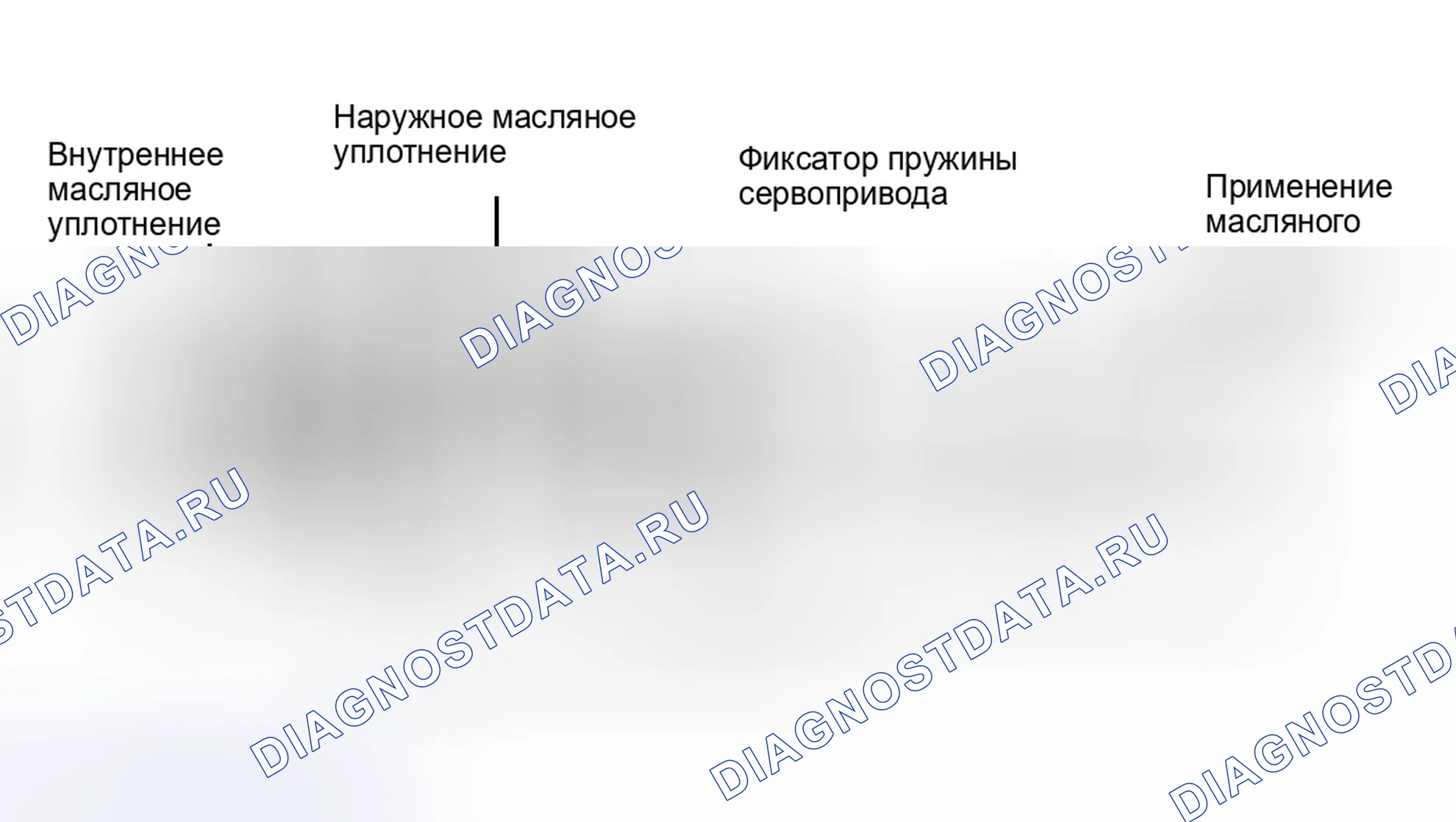 Рис. 30: Разборка и повторная сборка. Hyundai Staria I