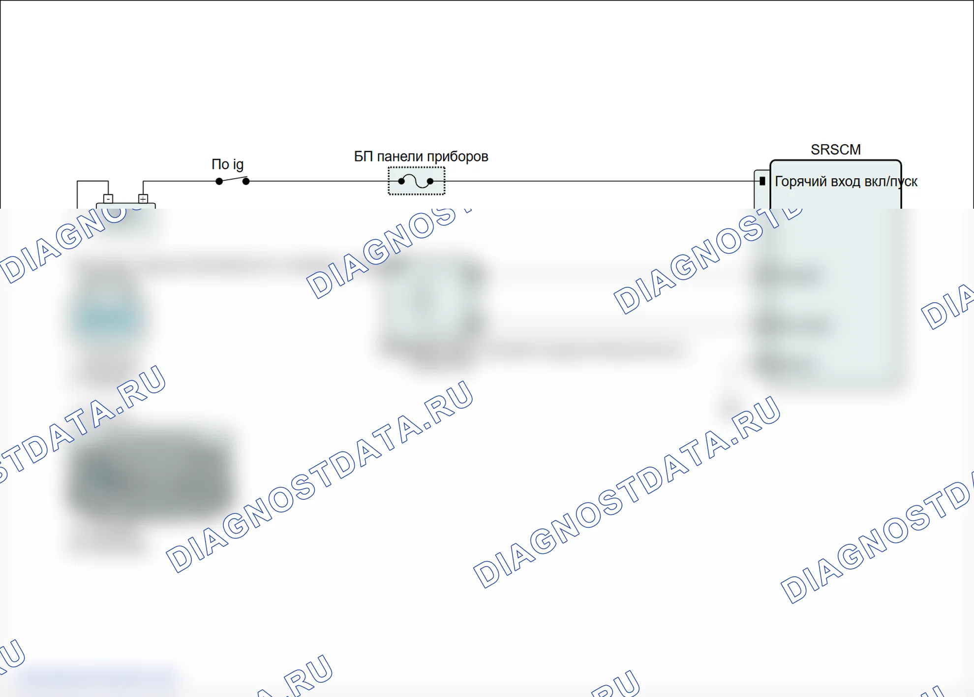 B1379: Боковая подушка безопасности спереди - слишком низкое сопротивление водителя. Hyundai Santa Fe CM