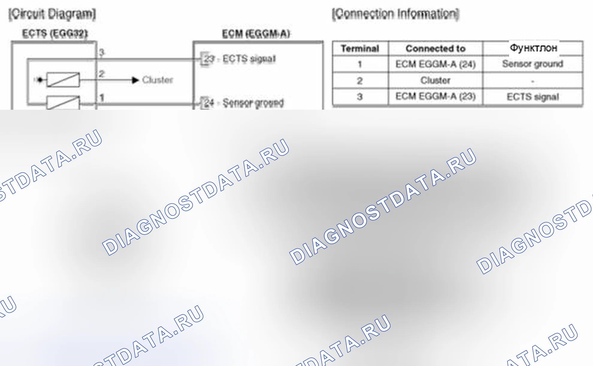 Рис. 41: (M / T). Geely Vision X3 Pro I