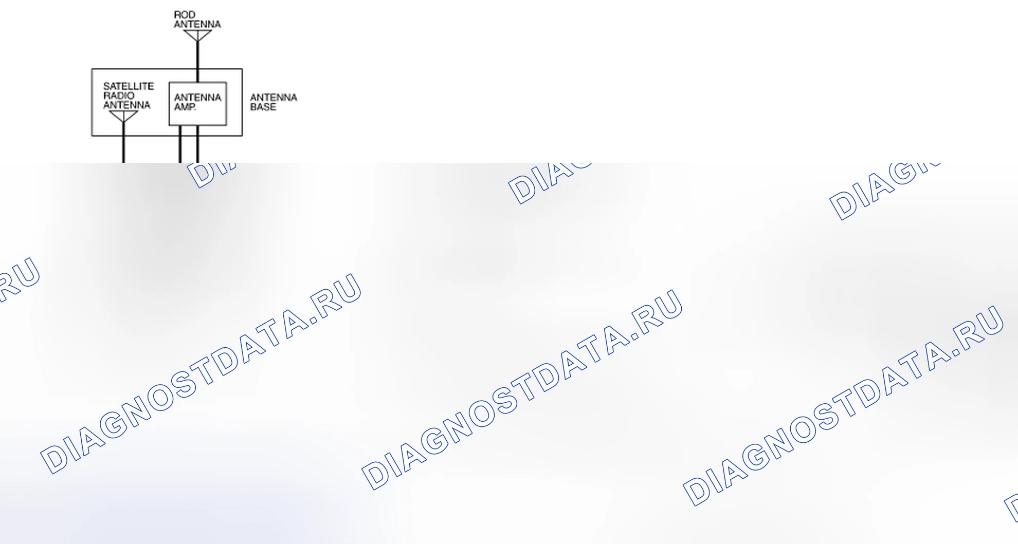Рис. 220. Nissan Leaf I