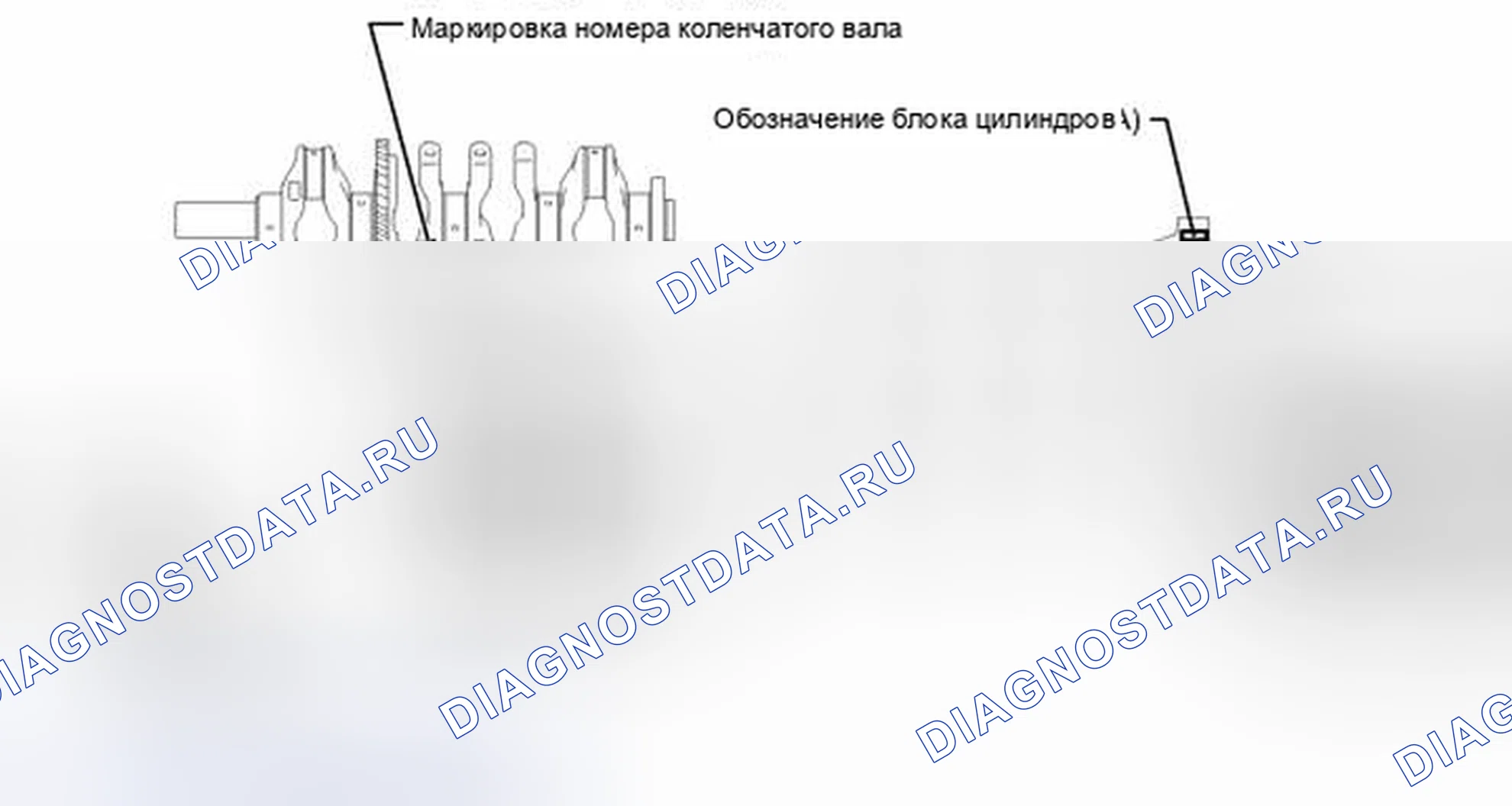Рис. 565. Toyota RAV4 III рестайлинг