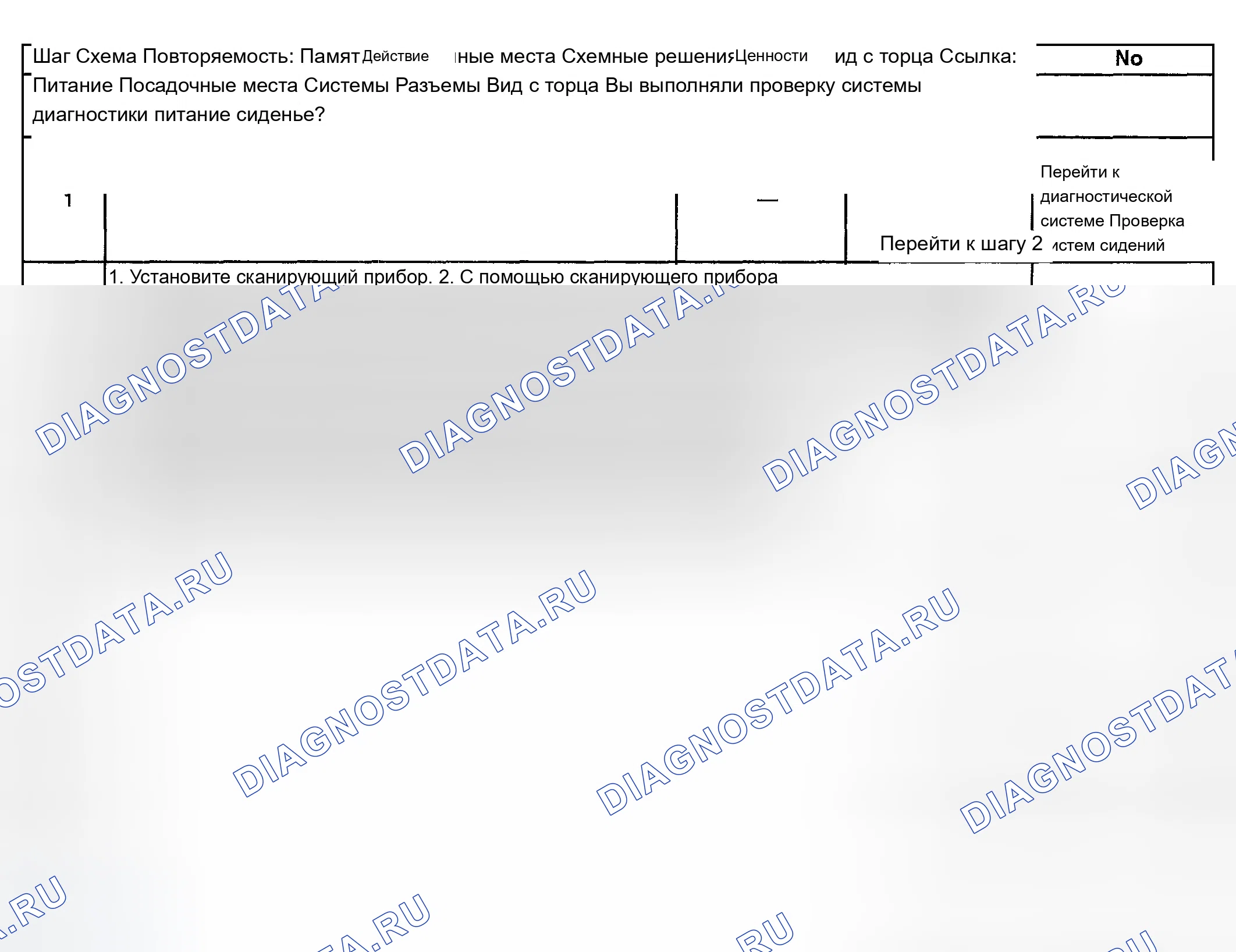 Рис. 8: B1825, B1850, B1860, B2355, B2365 или B2375. Chevrolet TrailBlazer I