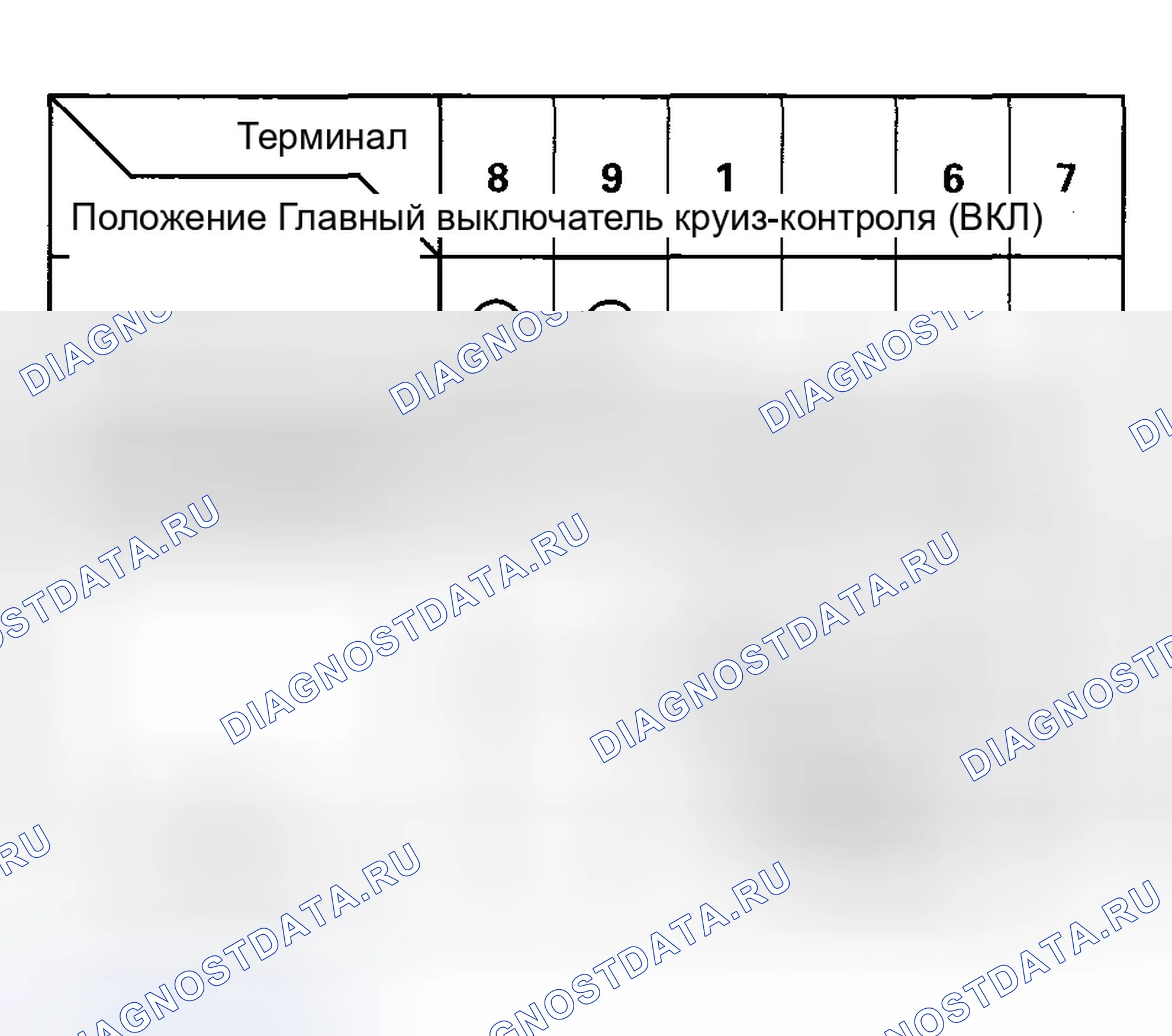 Рис. 4. Honda Odyssey I
