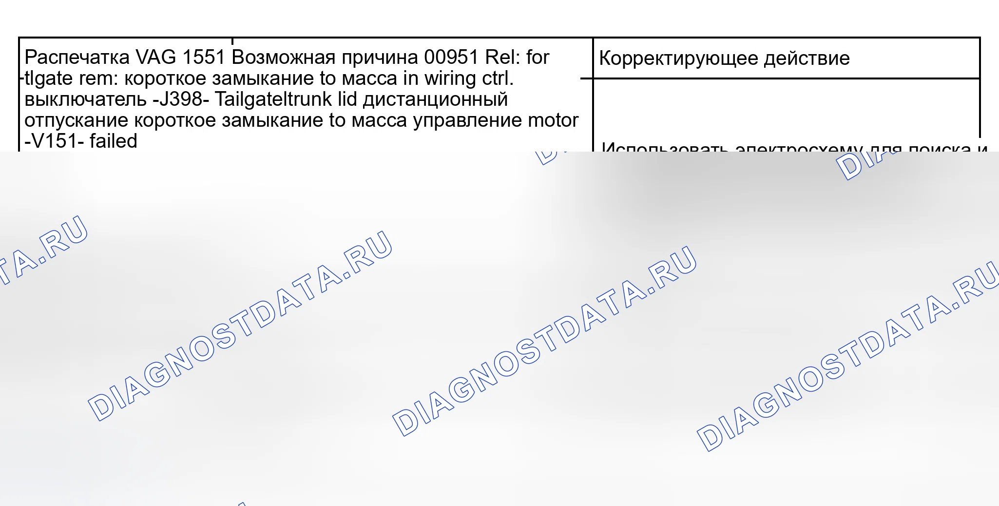 Рис. 36. Audi S6 C5