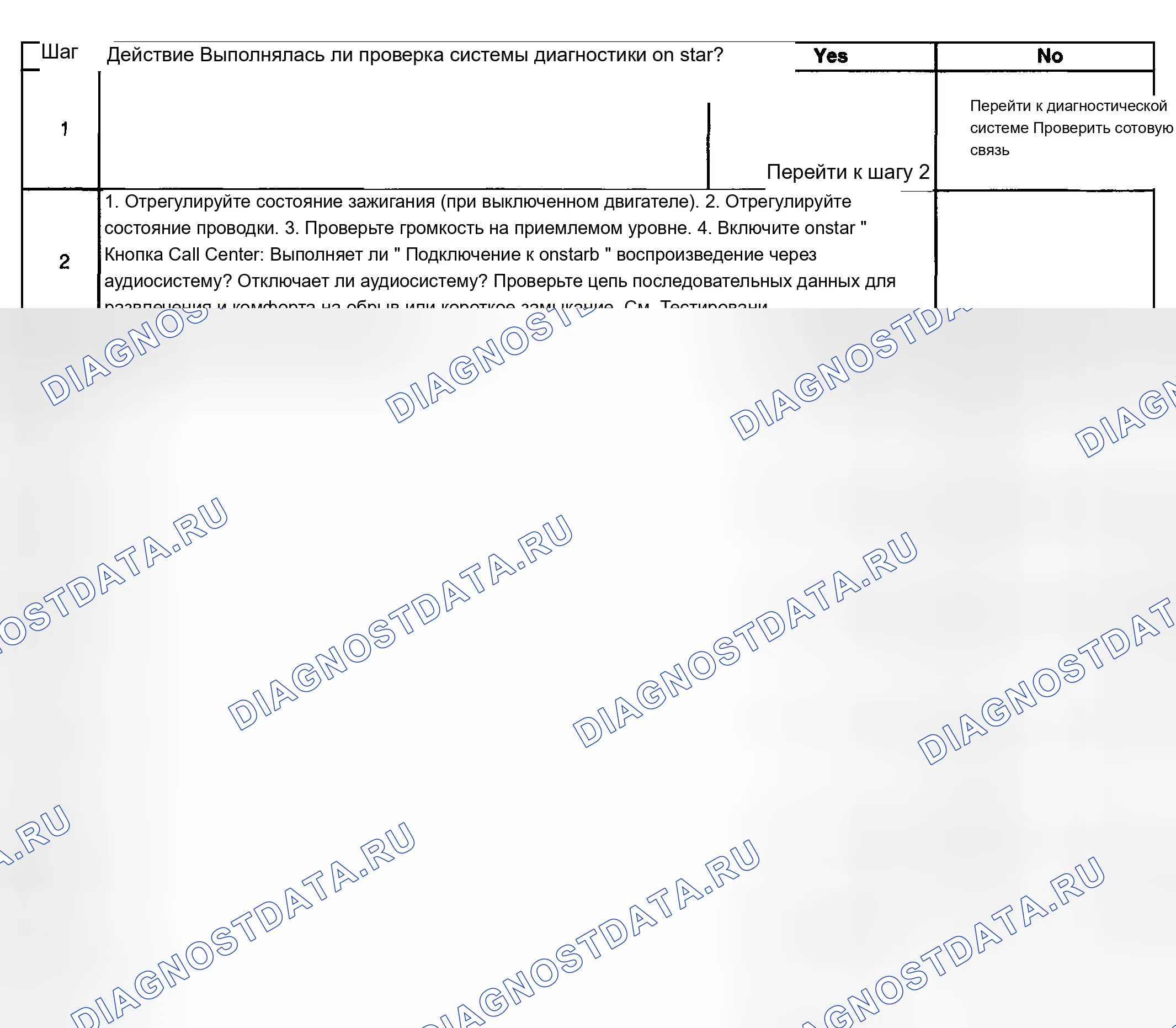 Рис. 65: Отсутствие (или шум) звука onstar ®. Chevrolet Silverado 2500 