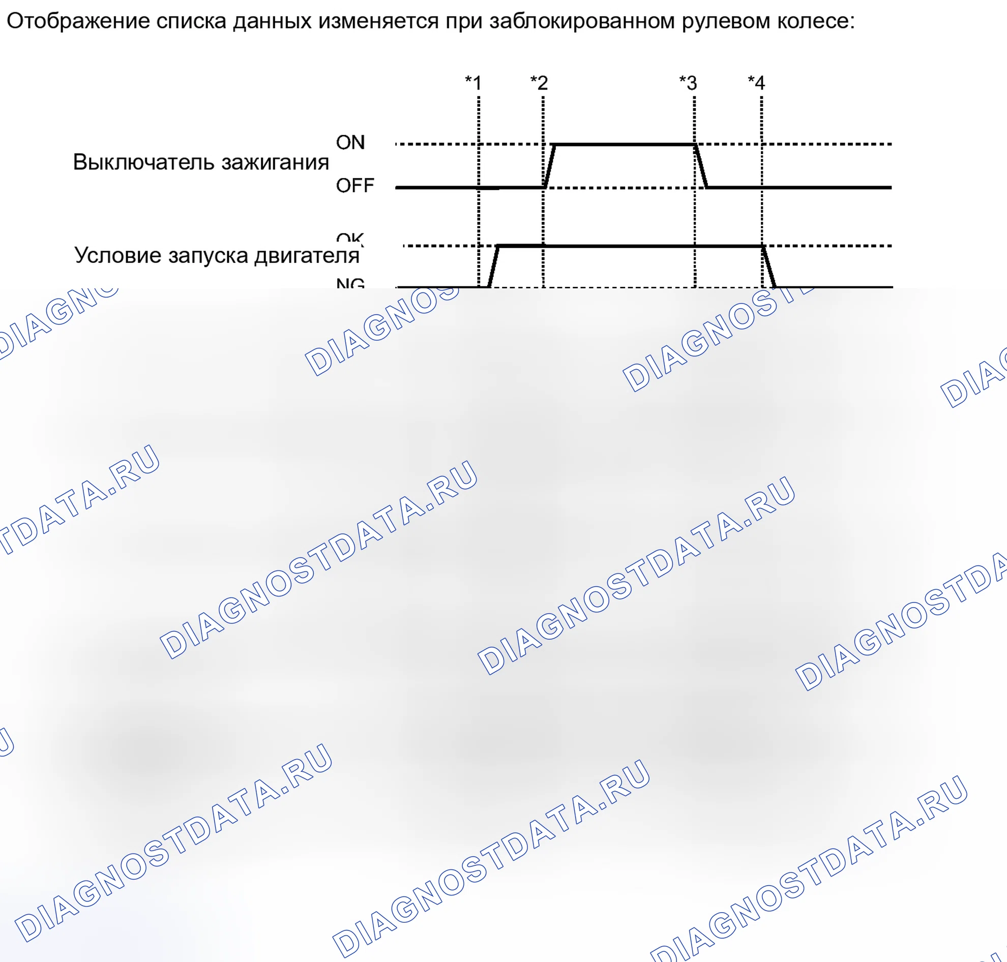 Рис. 13. Toyota Prius C I
