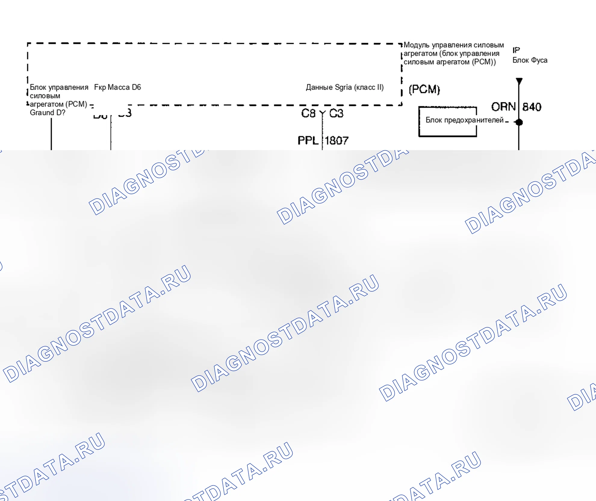 Рис. 15. Chevrolet Express I