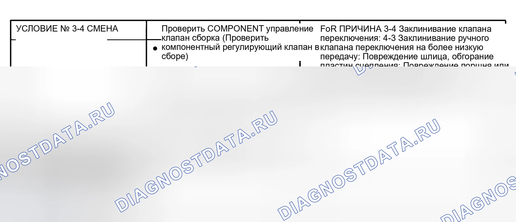 Рис. 442. Hyundai Tuscani I