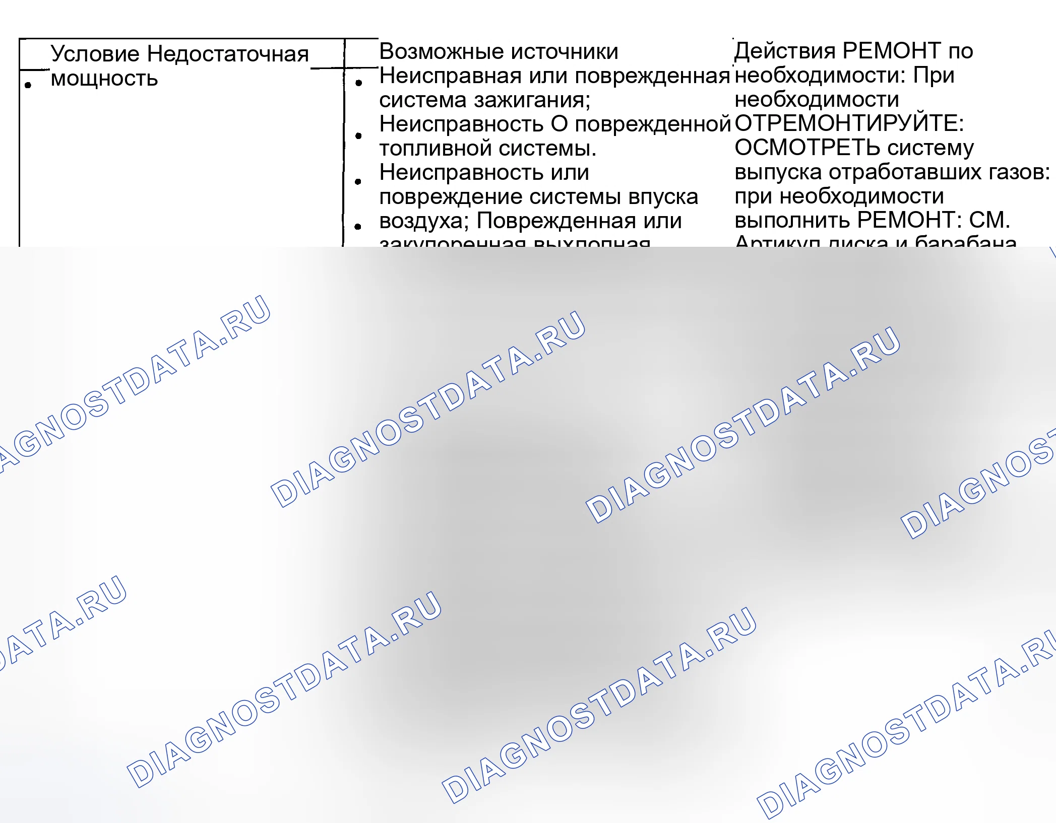 Рис. 898. Mercury Sable IV