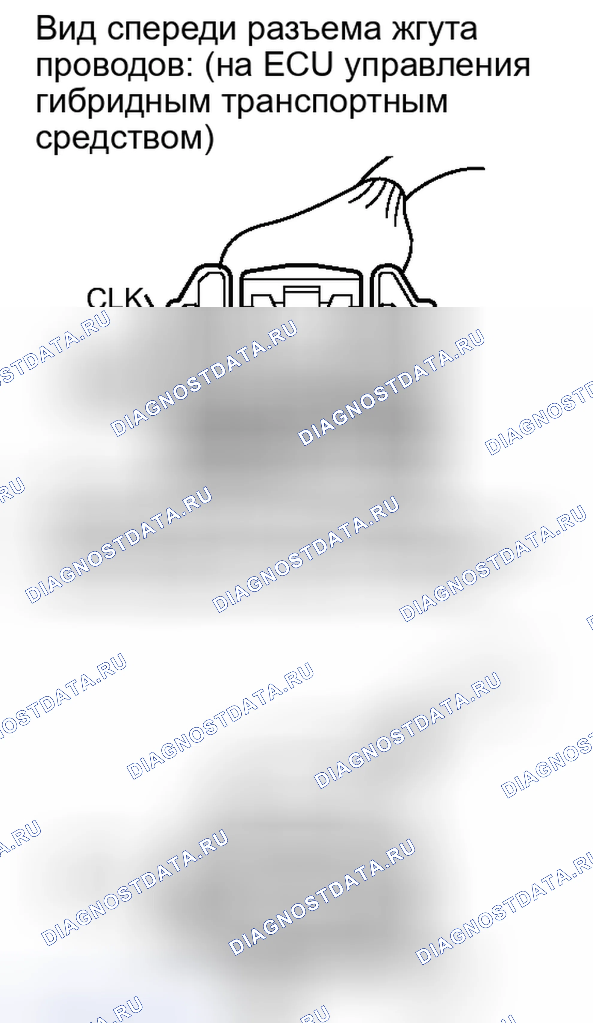 Рис. 510. Toyota Highlander II рестайлинг