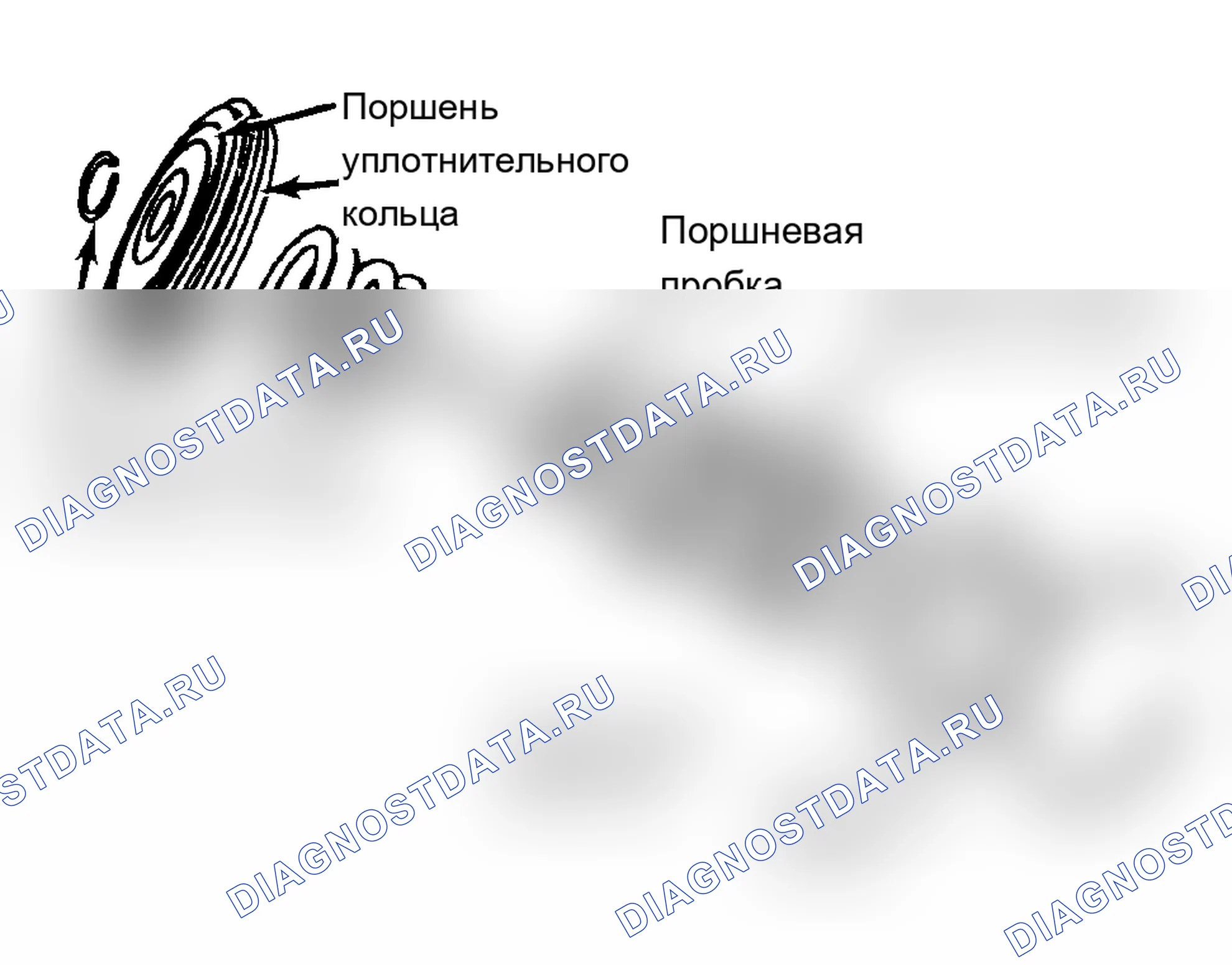 Рис. 44: Разборка. Jeep Wrangler I