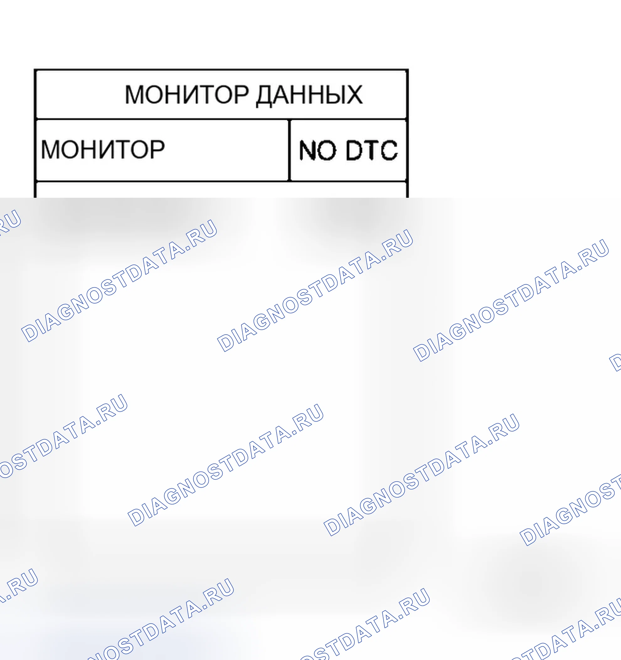 Рис. 90: ДИАГНОСТИЧЕСКАЯ ПРОЦЕДУРА. Infiniti G35 III