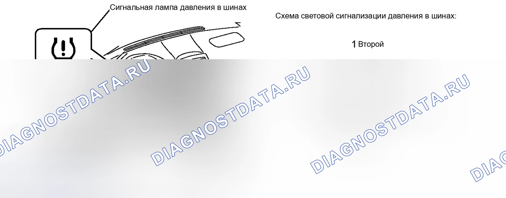 Рис. 8: ИНИЦИАЛИЗАЦИЯ. Kia Soul I рестайлинг