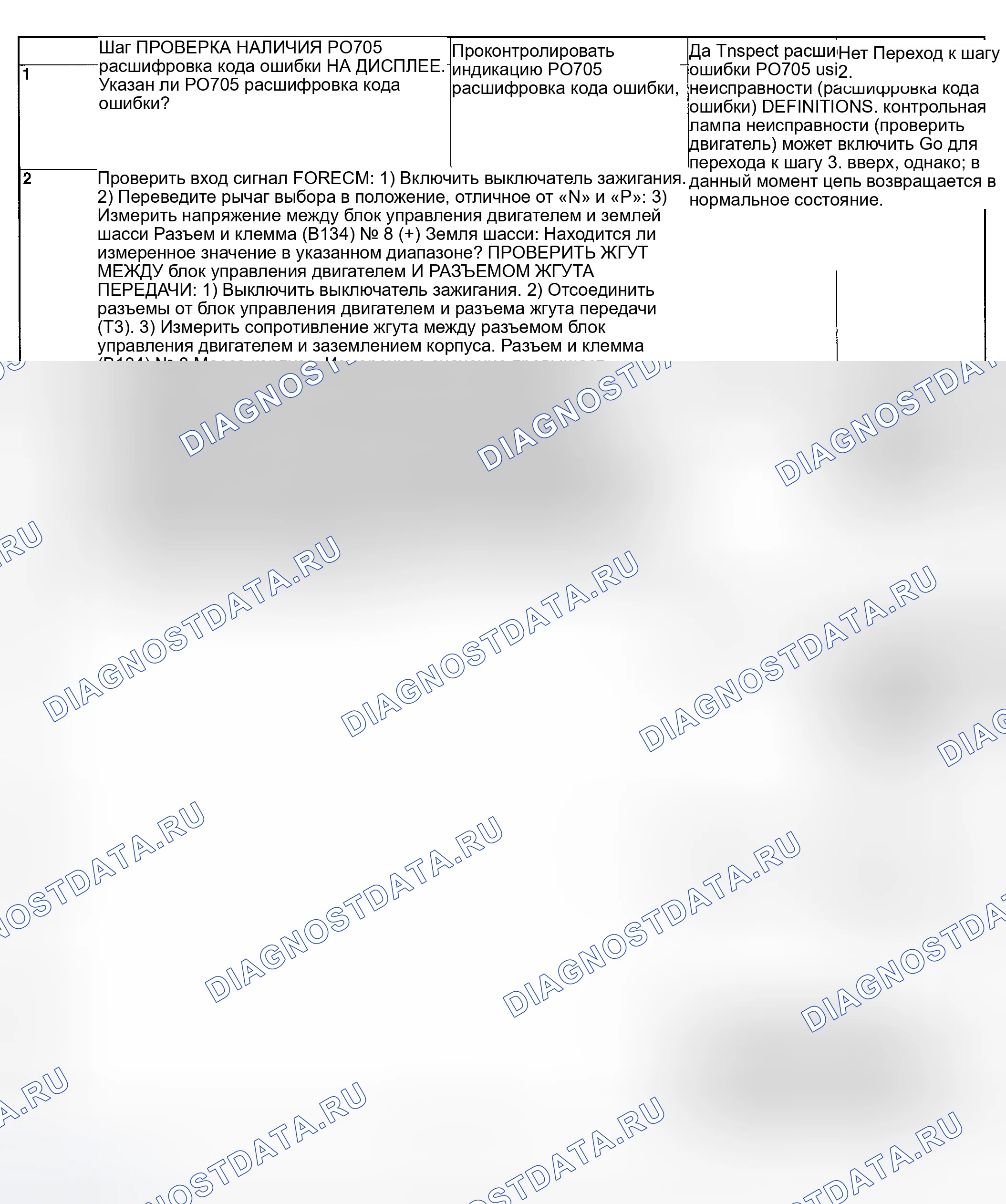 Рис. 219: ДИАГНОСТИЧЕСКАЯ ПРОЦЕДУРА. Subaru Impreza GD/GC/GG рестайлинг