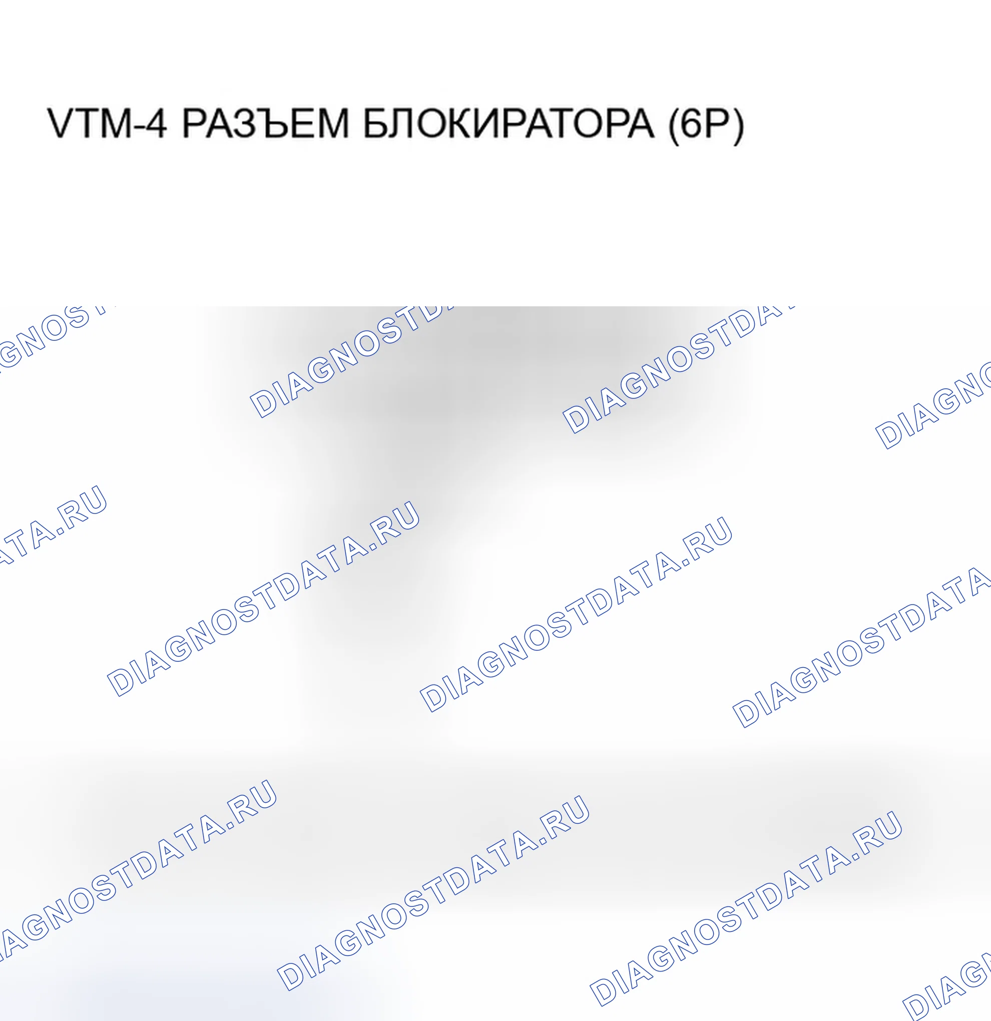 Рис. 84. Honda Ridgeline I