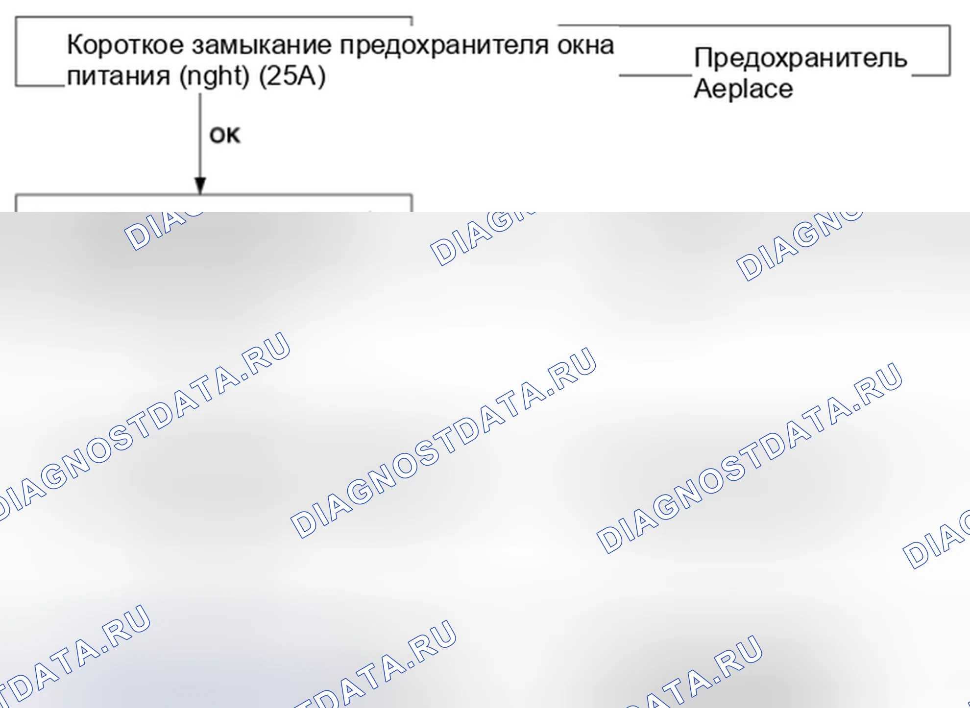 Рис. 21. Geely Vision X3 Pro I