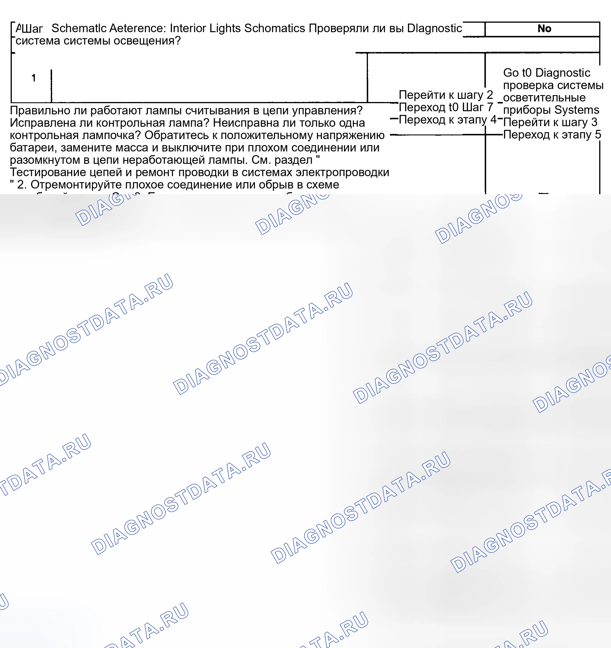 Рис. 111: Лампа (лампы) считывания в нерабочем состоянии. Kia Ceed CD