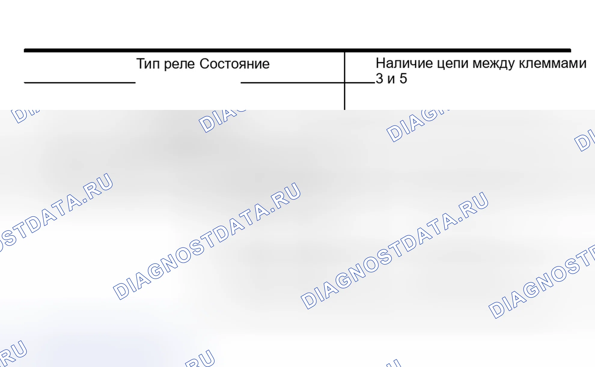 Рис. 92. Infiniti I30 II