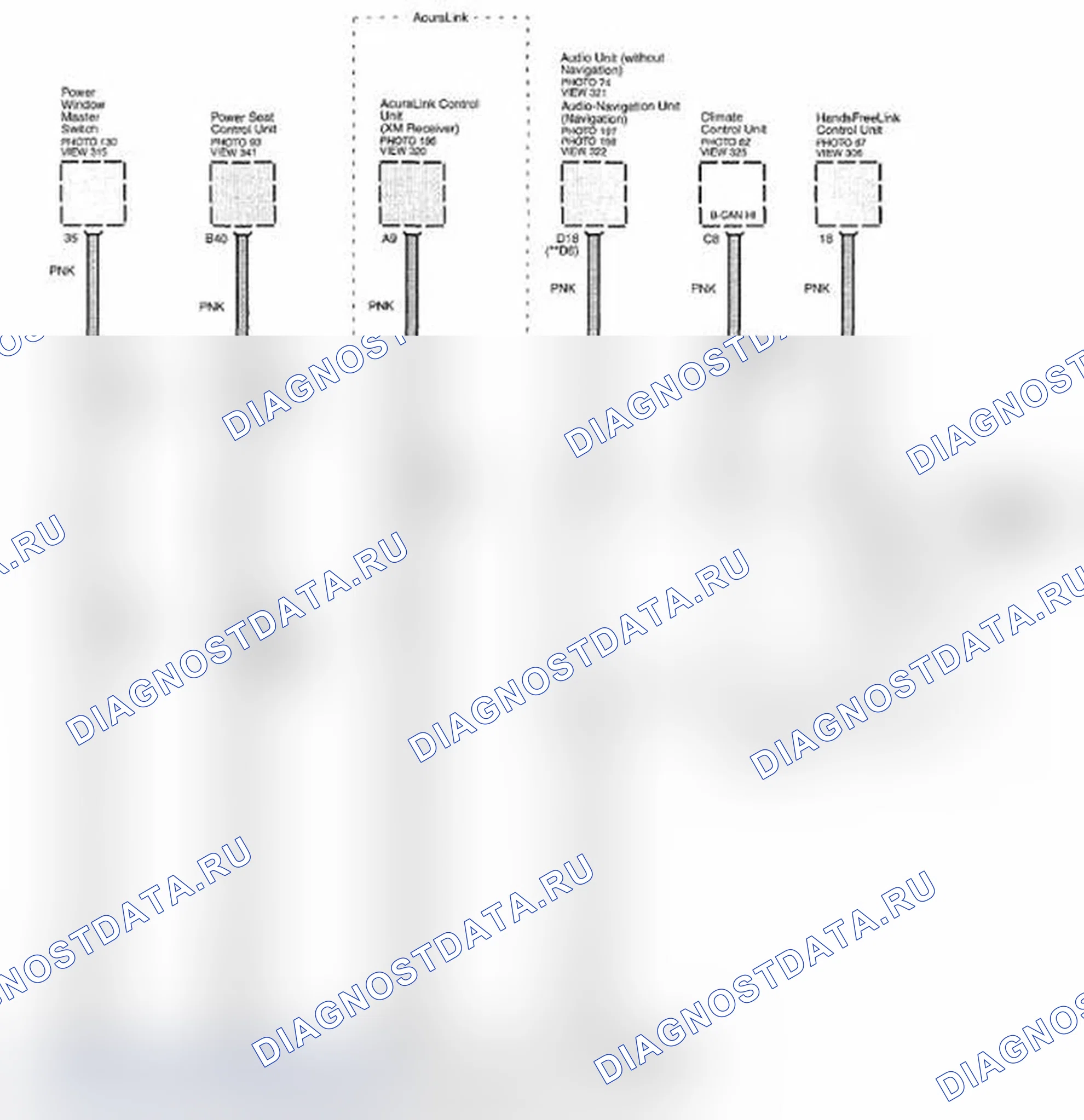 Рис. 285: Принципиальная схема мультиплексной интегрированной системы управления - линия связи B-CAN (низкий уровень) (стр. 50-3). Acura TL IV