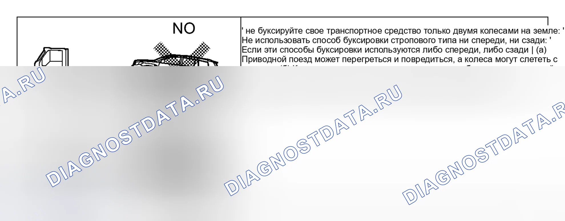 Рис. 44. Toyota Highlander II рестайлинг