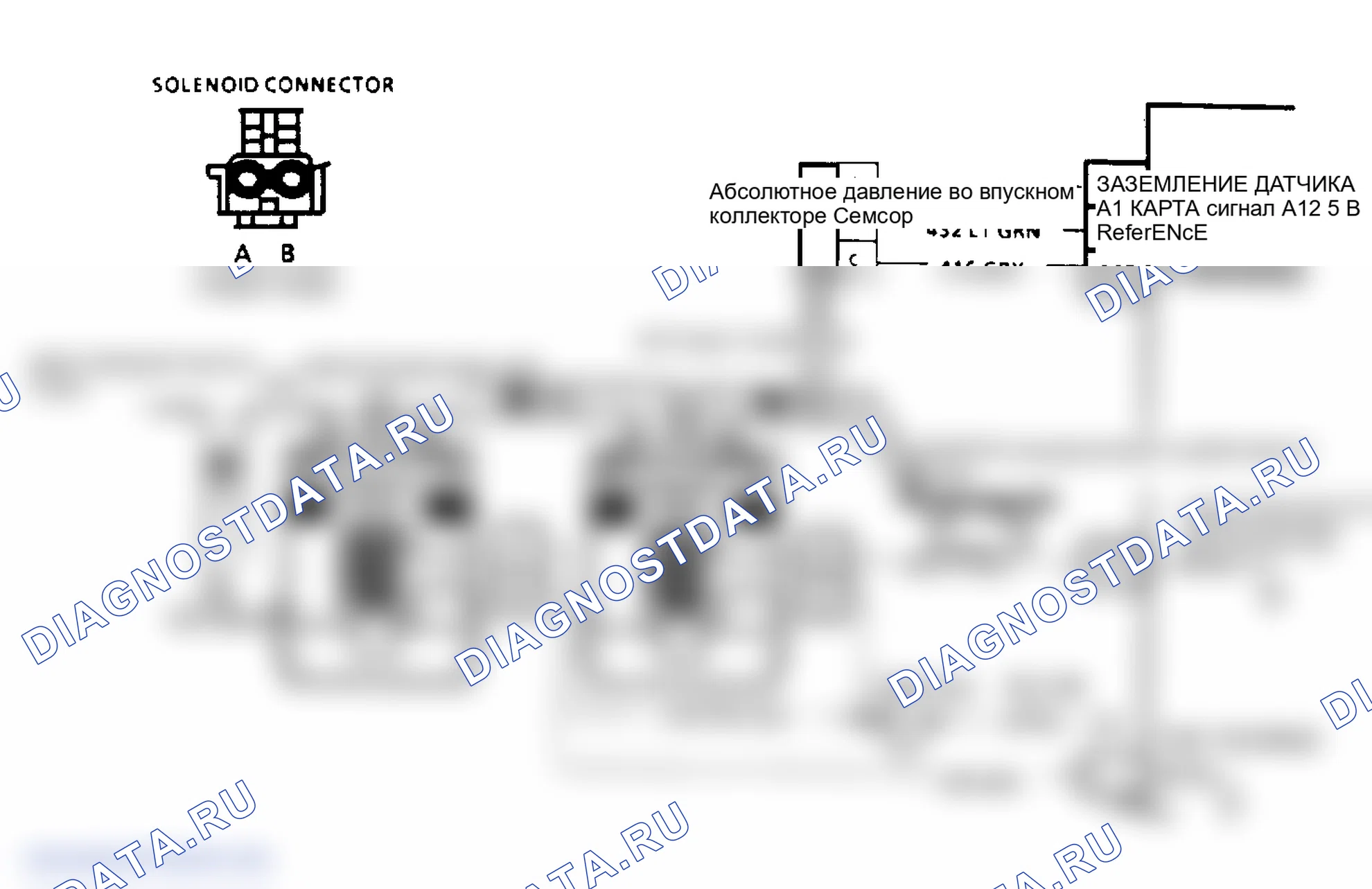 Рис. 214. GMC Cab & Chassis K2500 