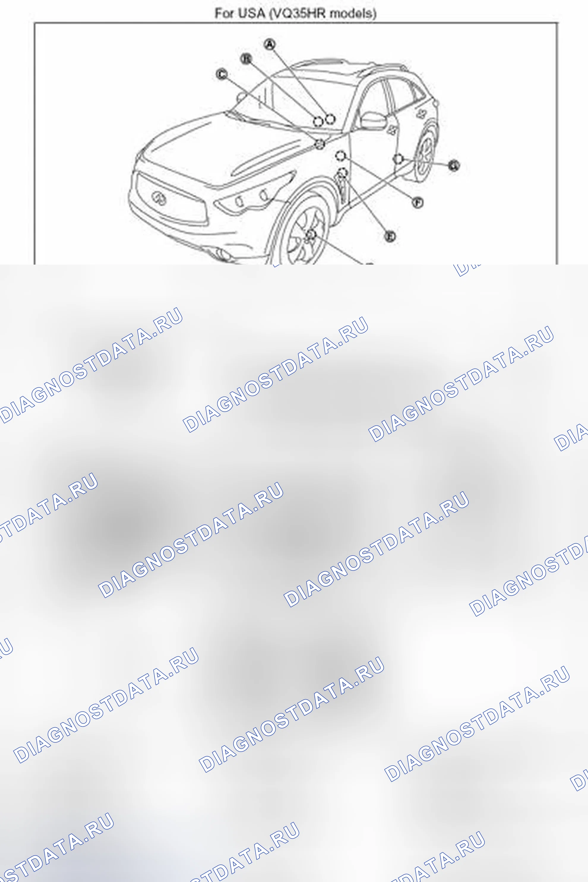 Рис. 6. Infiniti FX35 II