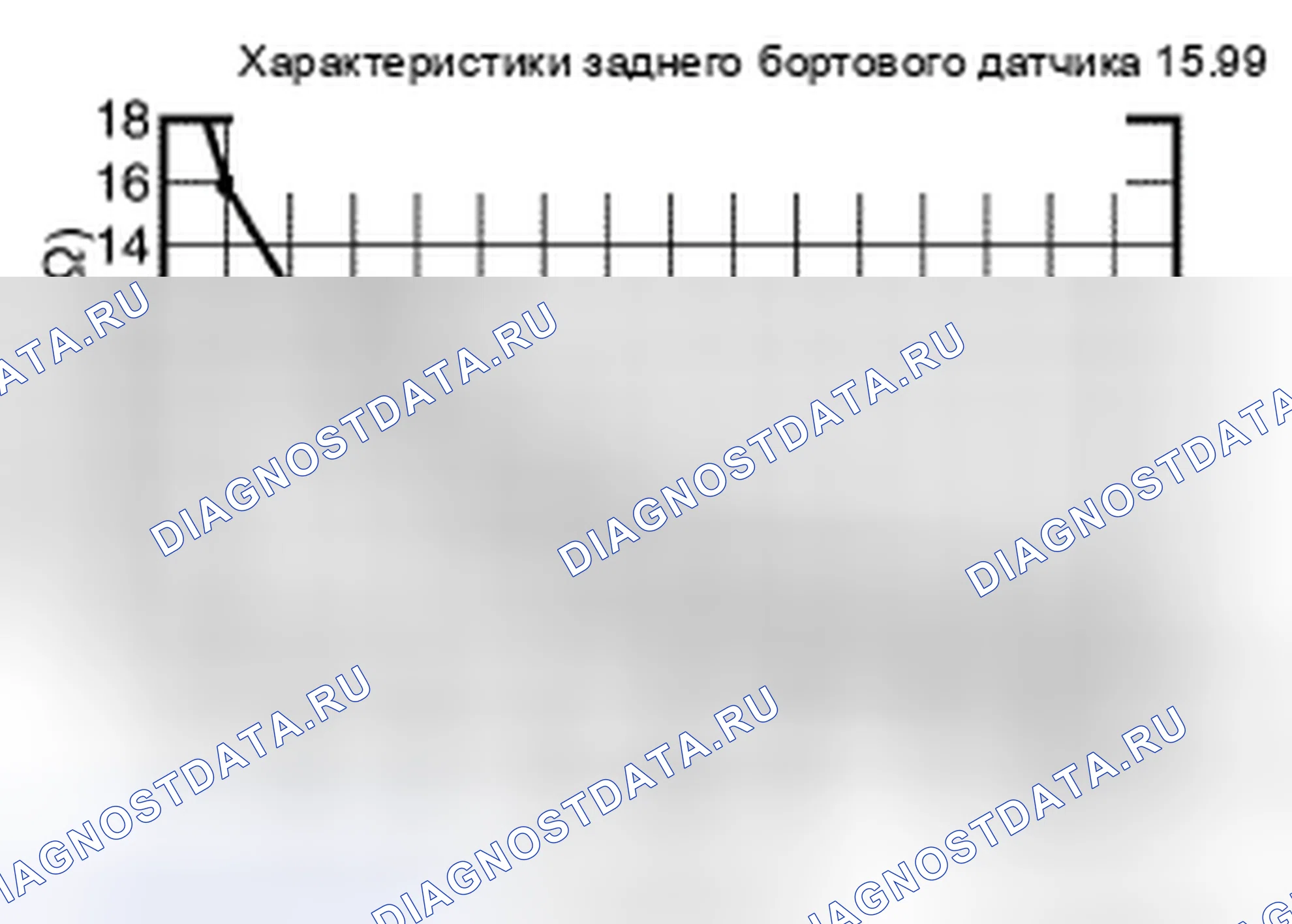 Рис. 138: БЛОК ЗАДНЕГО КОНДИЦИОНЕРА В СБОРЕ: Задний бортовой датчик. Nissan Quest IV