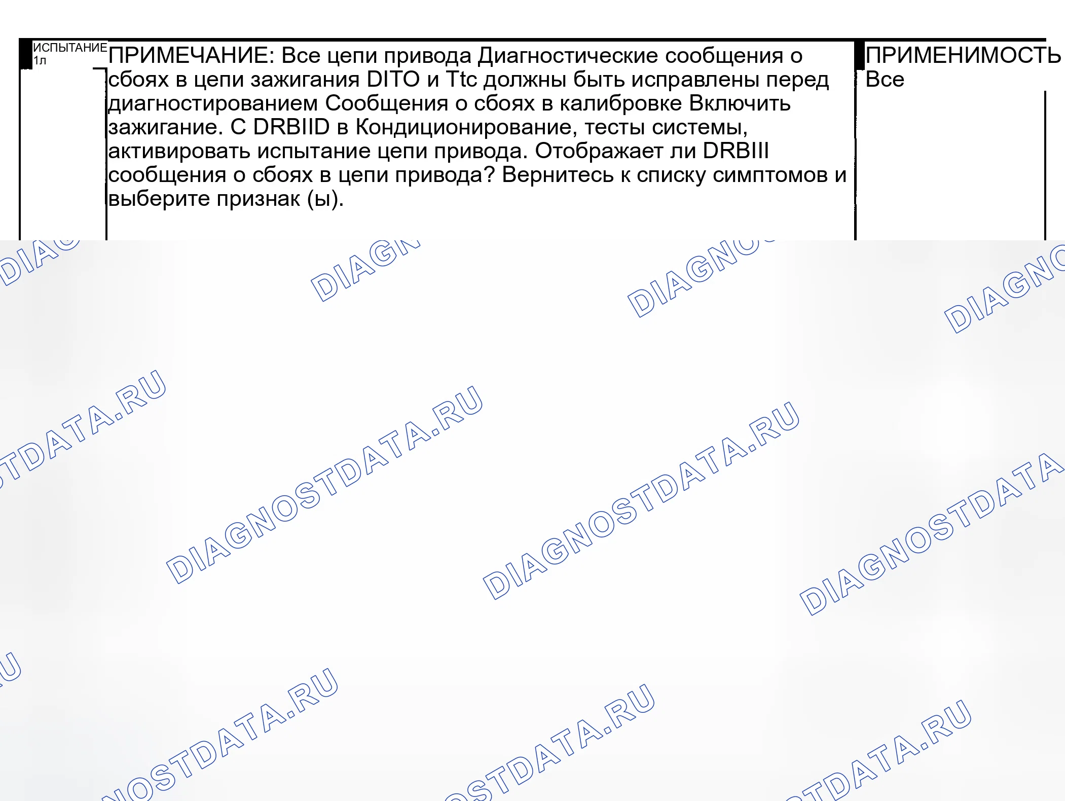Рис. 296: Диагностическая процедура. Dodge Pickup R1500 
