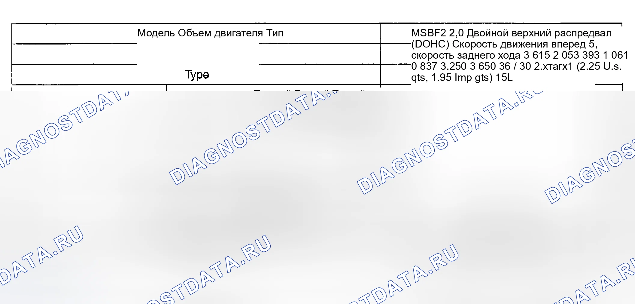 Рис. 1: ТЕХНИЧЕСКИЕ ХАРАКТЕРИСТИКИ механической трансмиссии (мкпп). Kia Spectra I рестайлинг 2