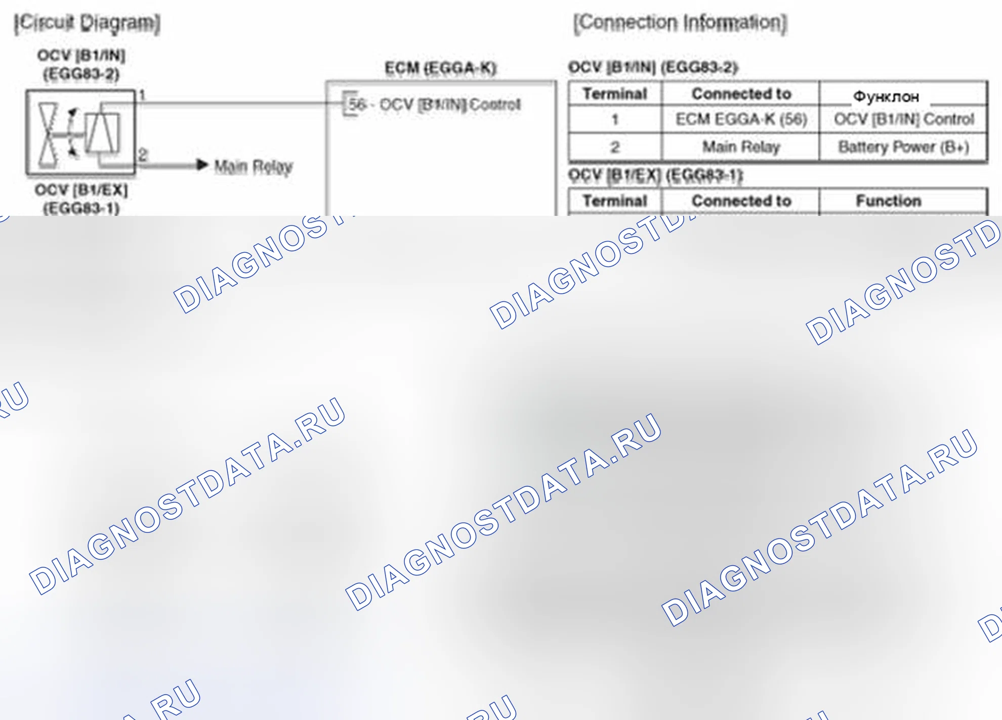 Рис. 62: (A / T). Geely Vision X3 Pro I