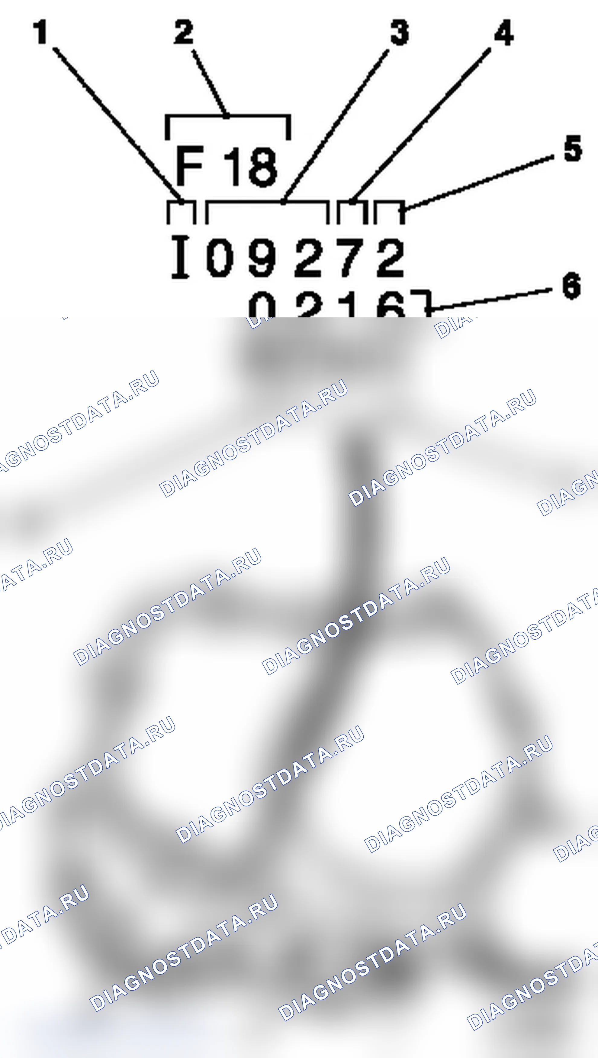 Обозначение коробки передач (F13/F13+/F17/F17+/F18/F23/F35). Opel Astra G