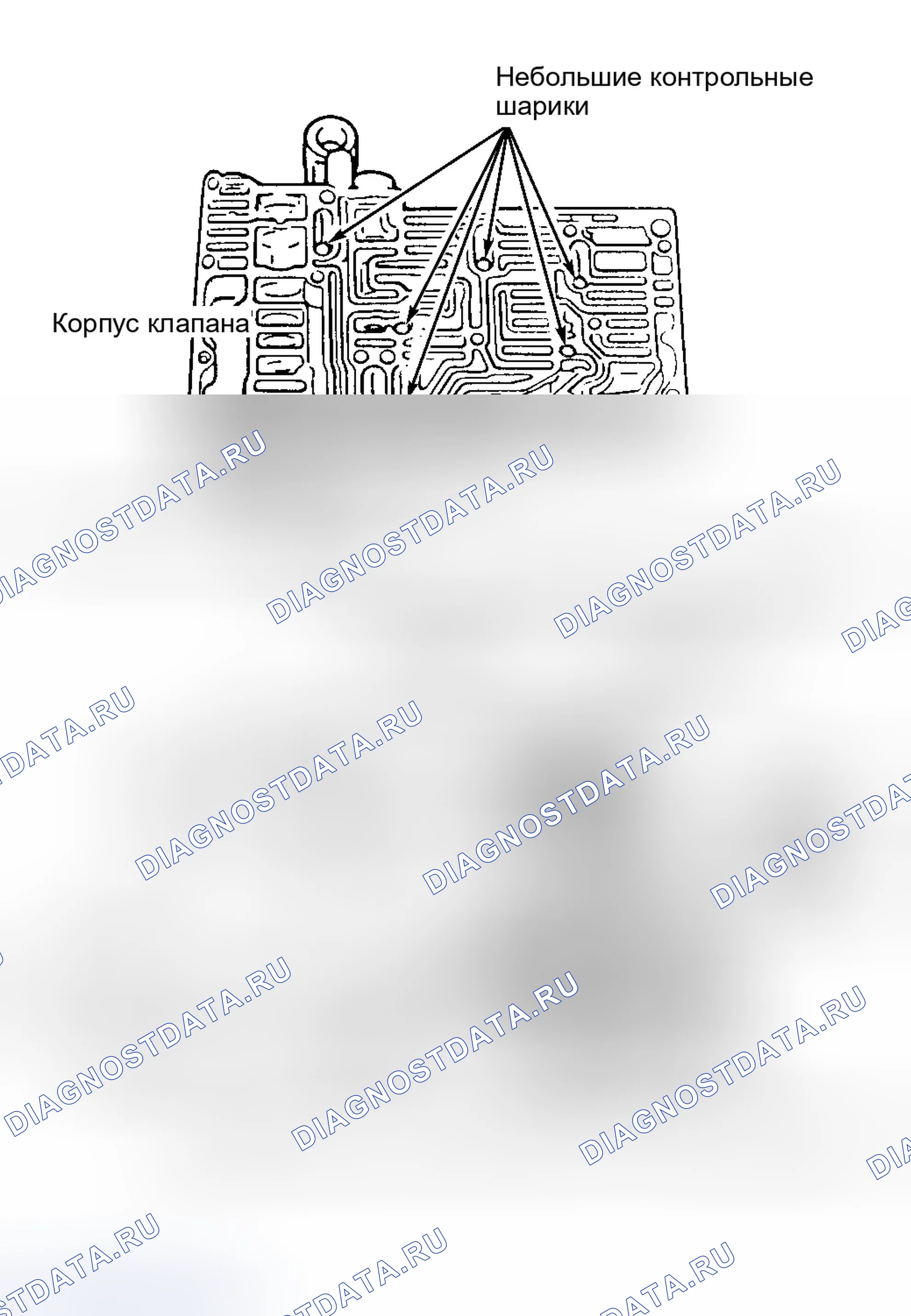 Рис. 87. Dodge Ram Van B2500 B pre