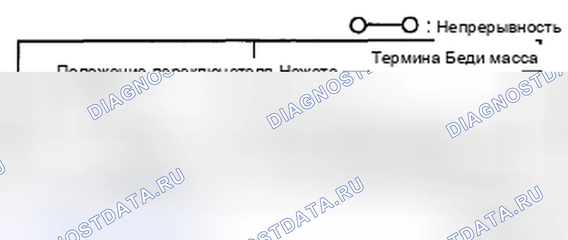 Рис. 67: ПРОВЕРКА ДВЕРНОГО ПЕРЕКЛЮЧАТЕЛЯ. Mazda CX-7 I