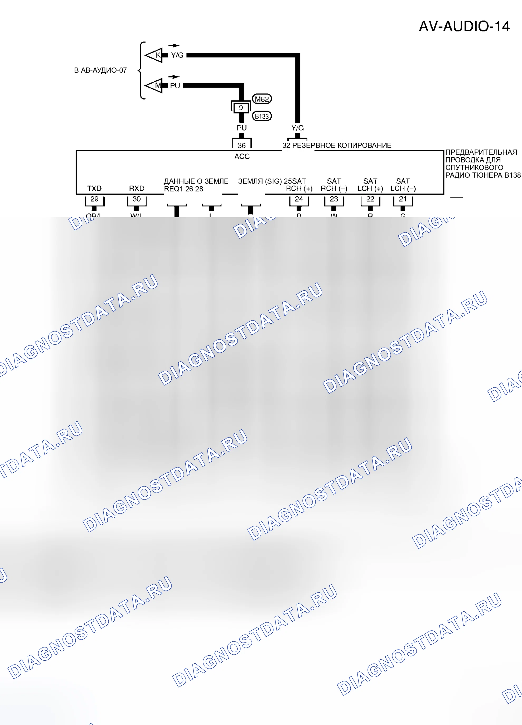 Рис. 86. Honda Mobilio Spike I