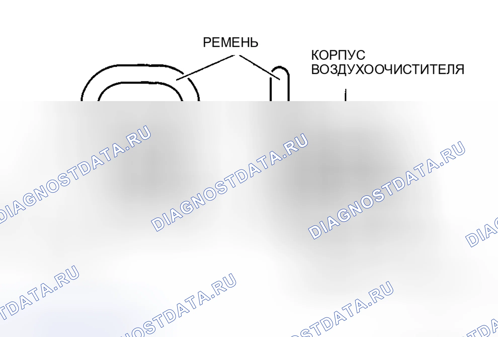 Рис. 141: Примечание по установке ремешка. Mazda 5 I