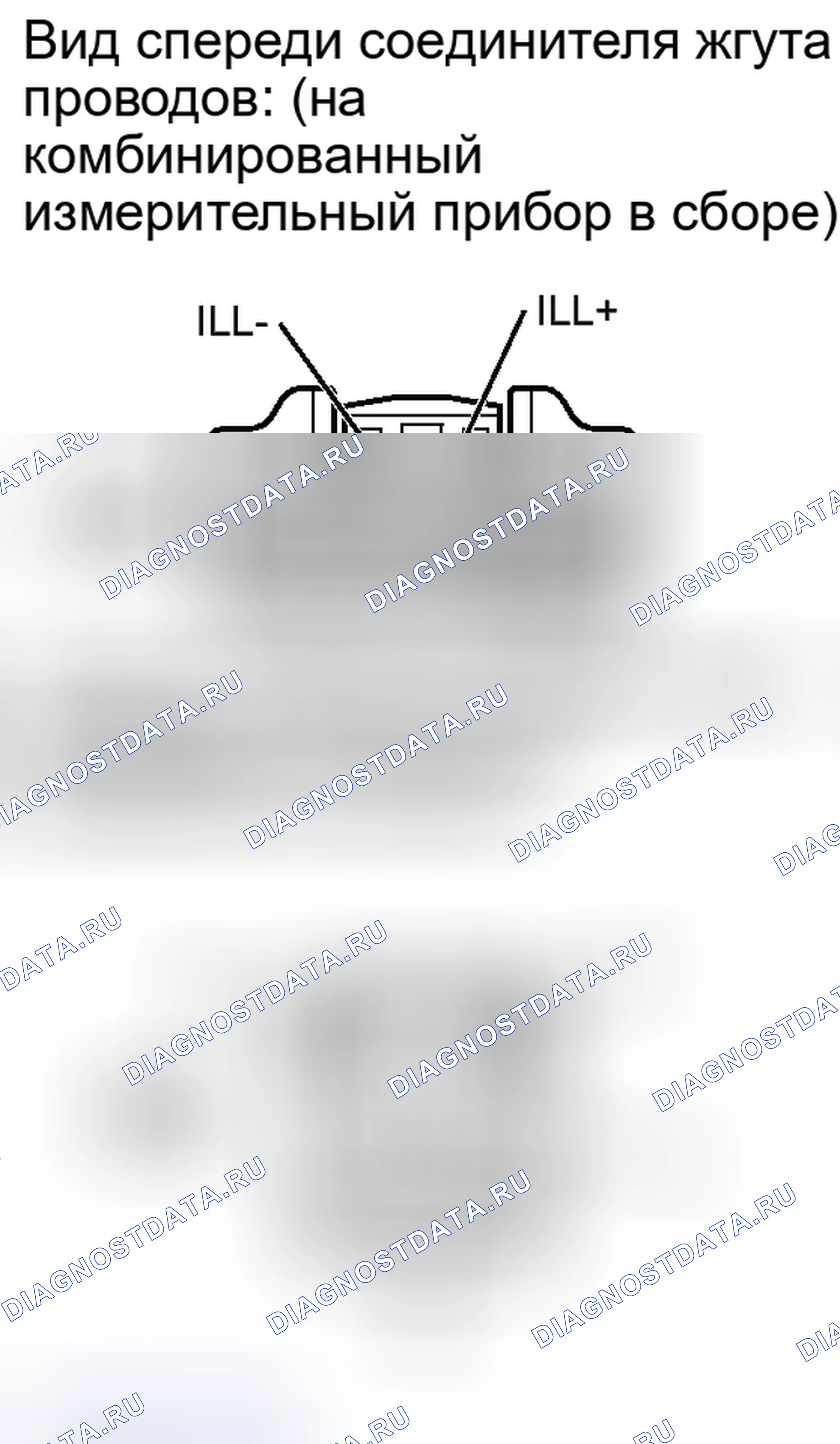 Рис. 29. Kia Soul III