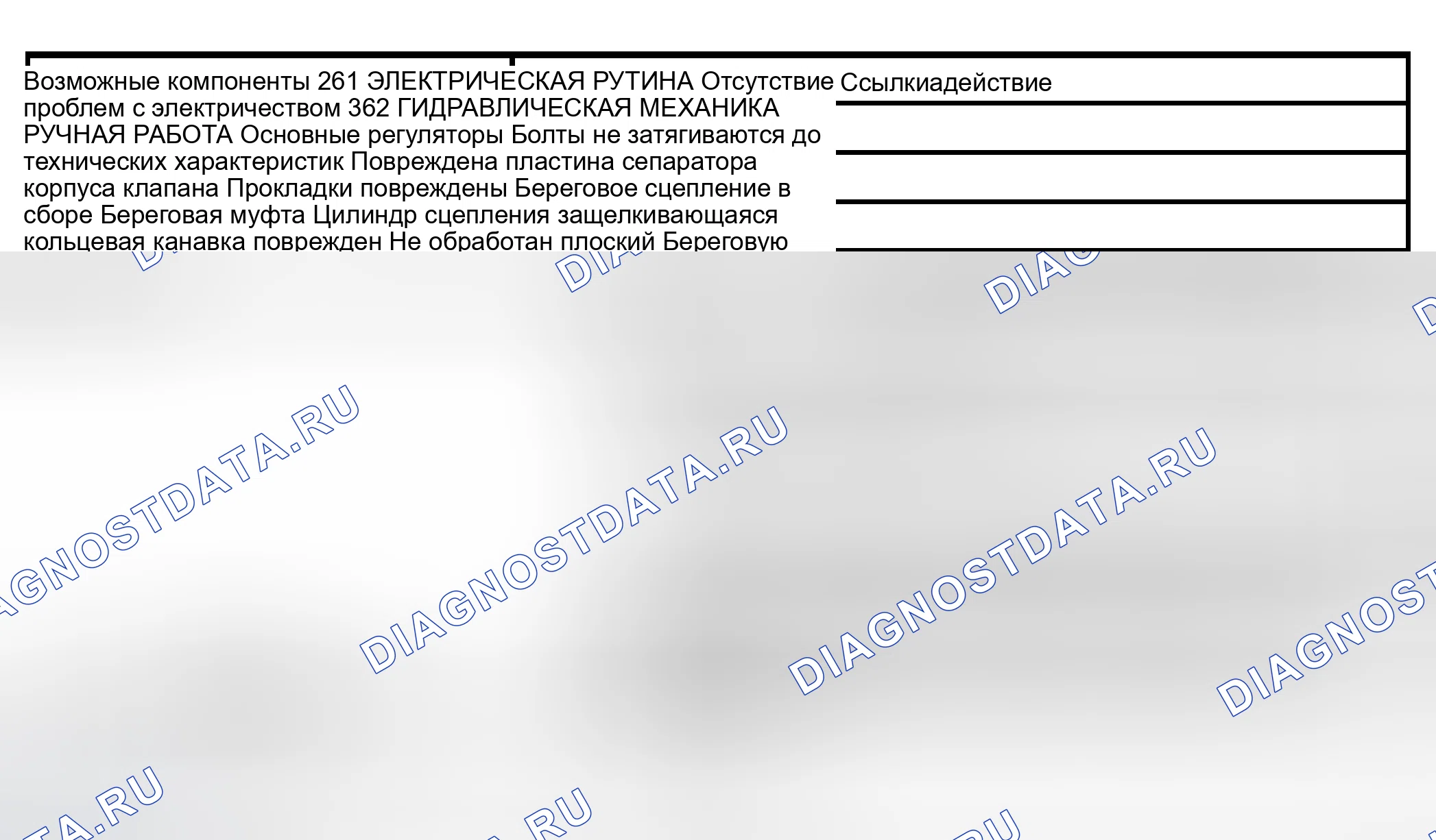 Рис. 439: Рутина 261 / 361 - Отсутствие торможения двигателем в Руководстве 1, 2 и 3. Lincoln Navigator II